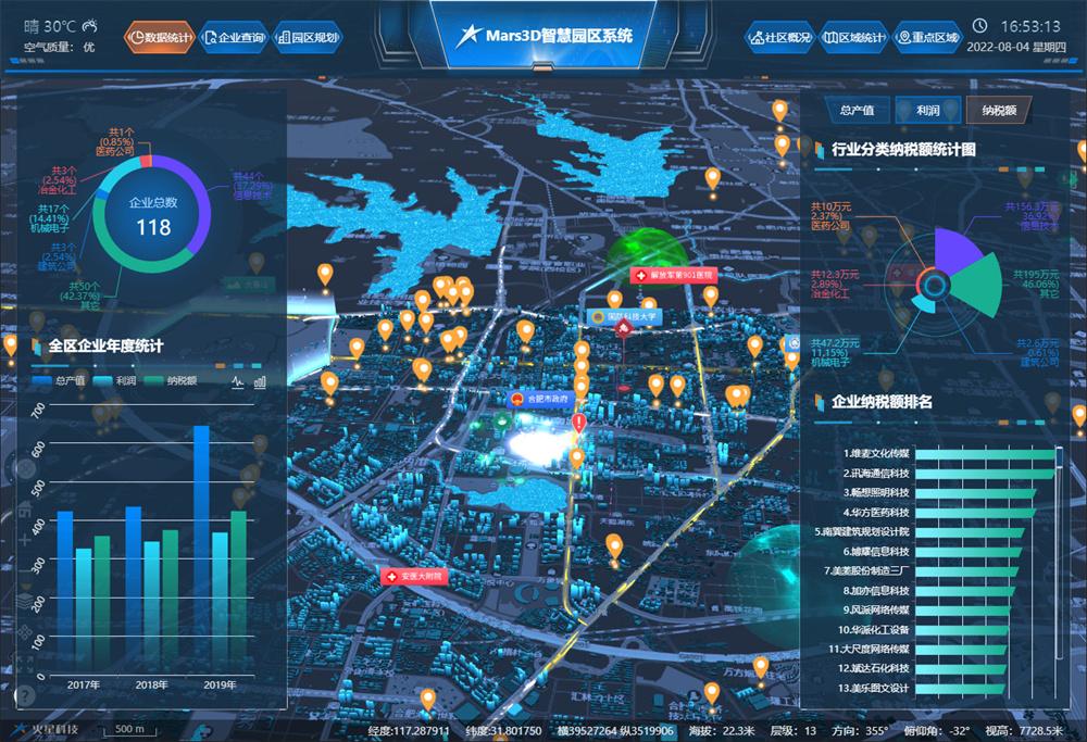 7个最佳免费的GIS/地图/导航/定位开源项目