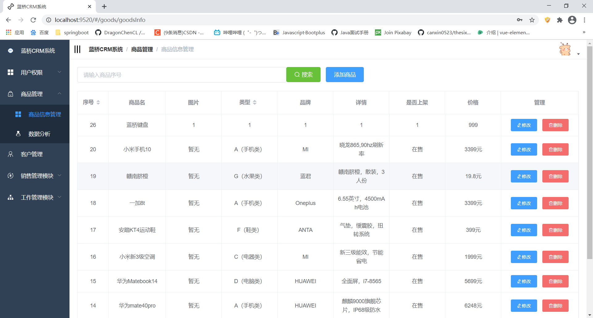 15个完全免费的CRM开源项目