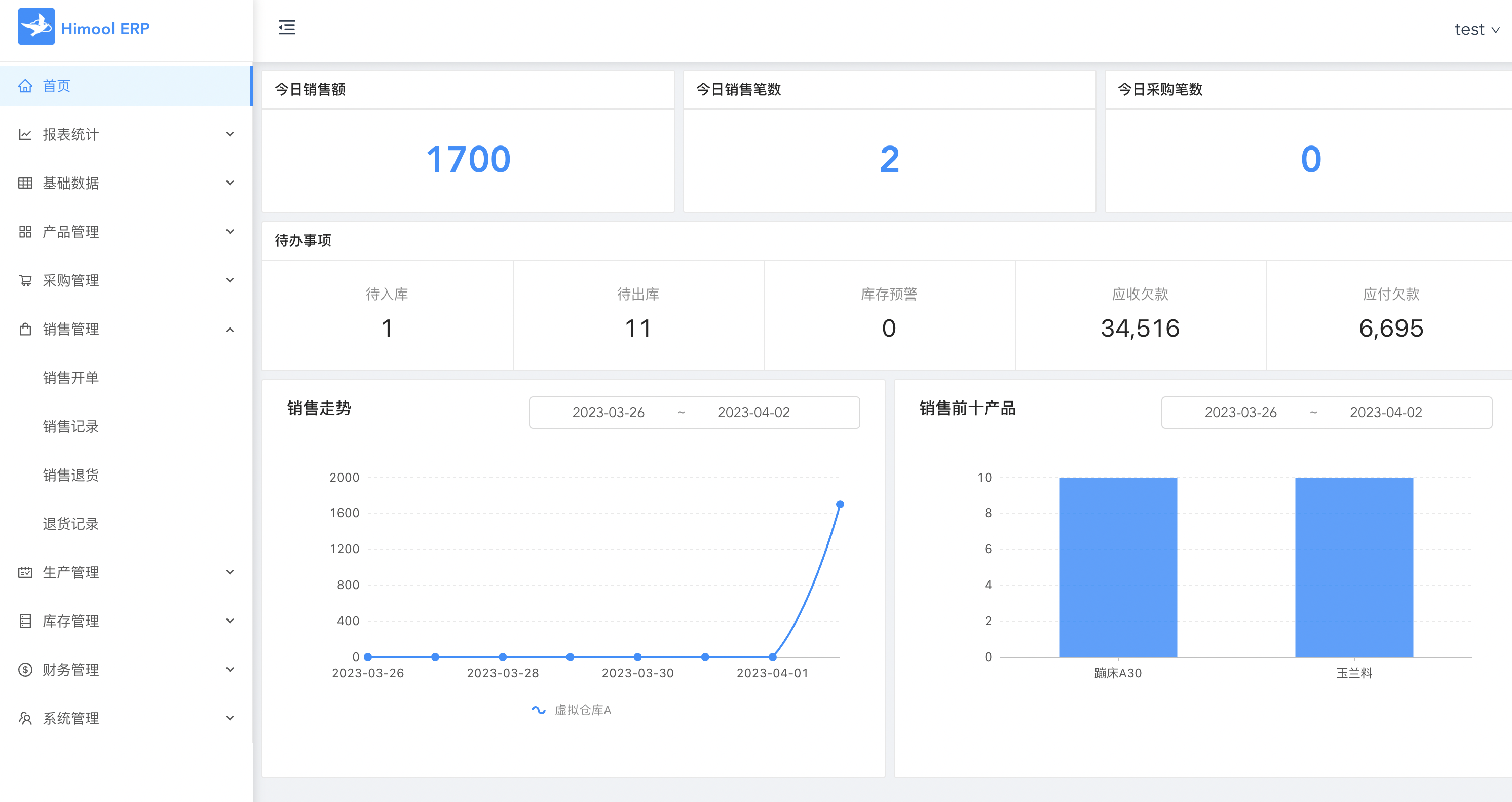 13个最佳开源免费的ERP系统，接私活赚钱拿去改改