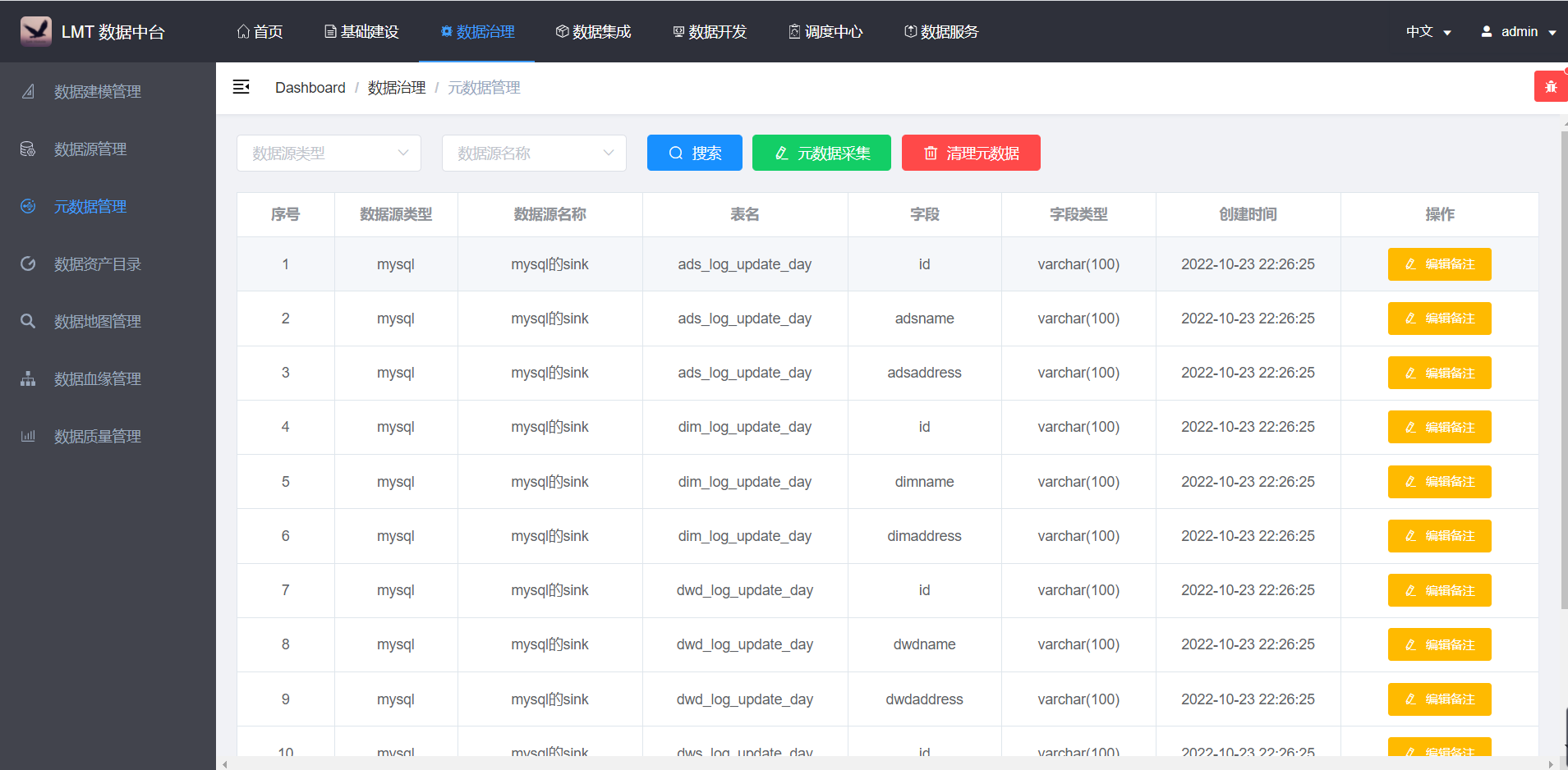 15个热门开源免费的数据挖掘、数据分析、数据质量管理工具