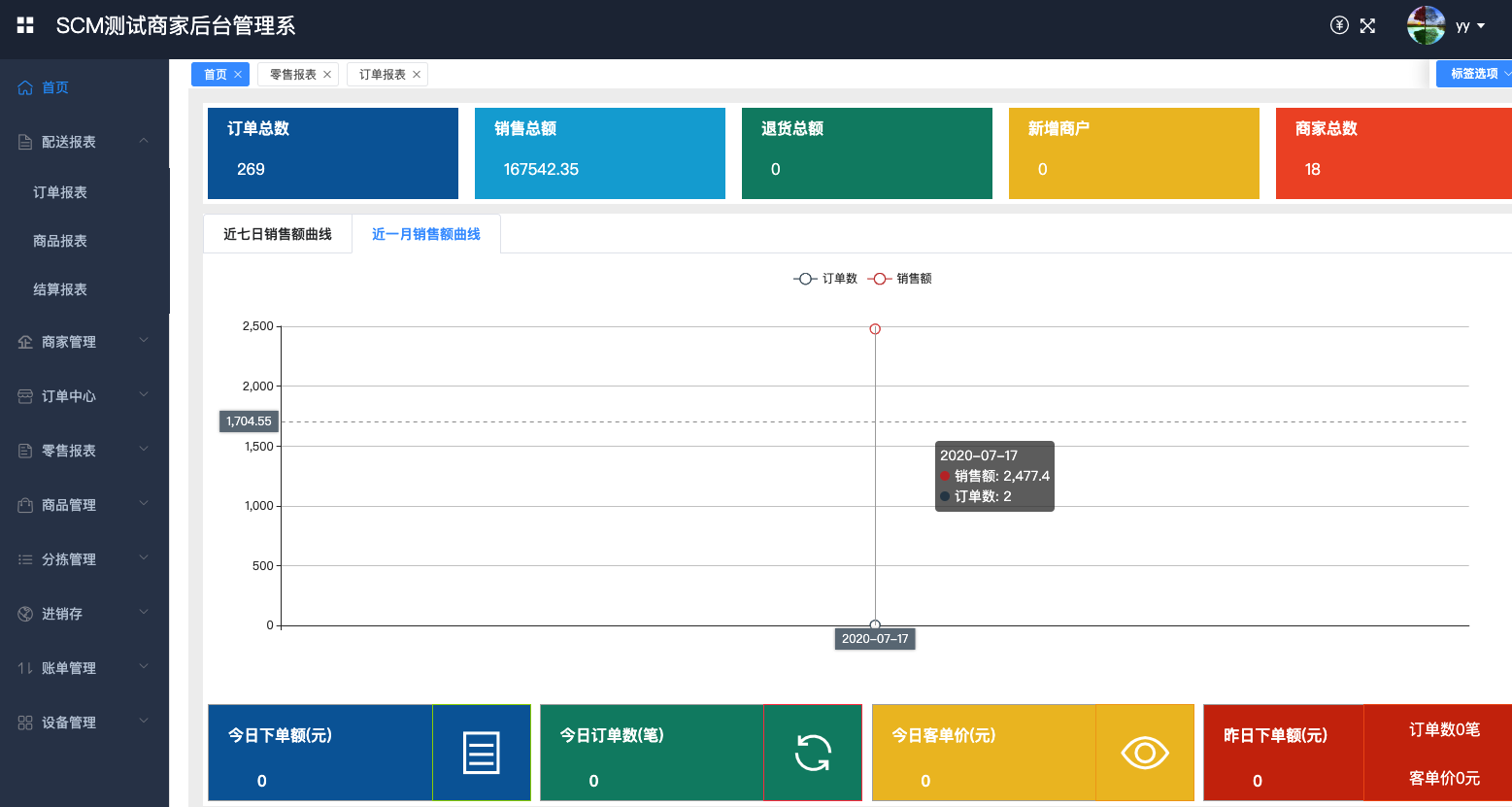 14个最佳开源免费收银系统，接私活创业拿去改改