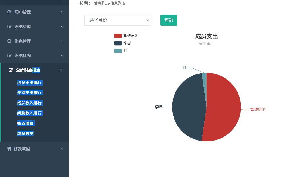 15个最佳开源免费的财务系统，接私活赚钱拿去改改