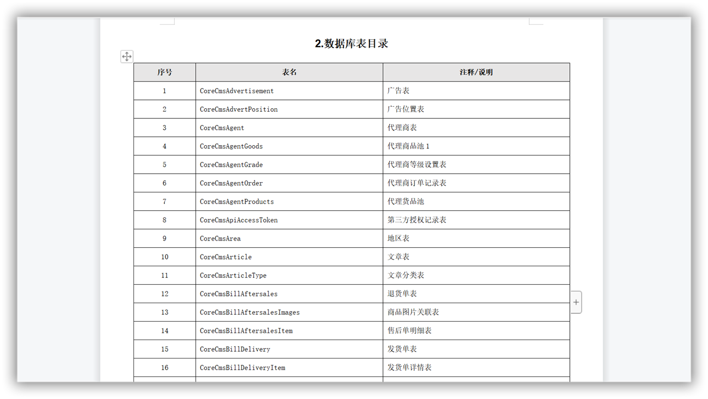 17个最佳开源免费的 wiki 知识文档工具