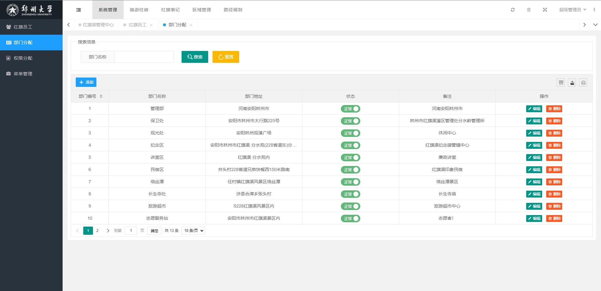 15个完全免费的CRM开源项目