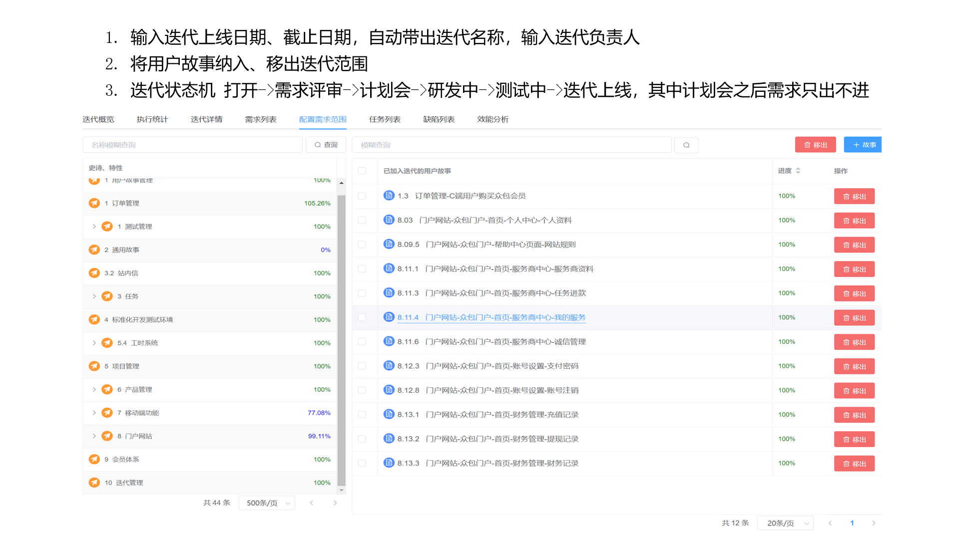 13个最佳开源免费的项目管理看板系统，简单改改接私活赚钱