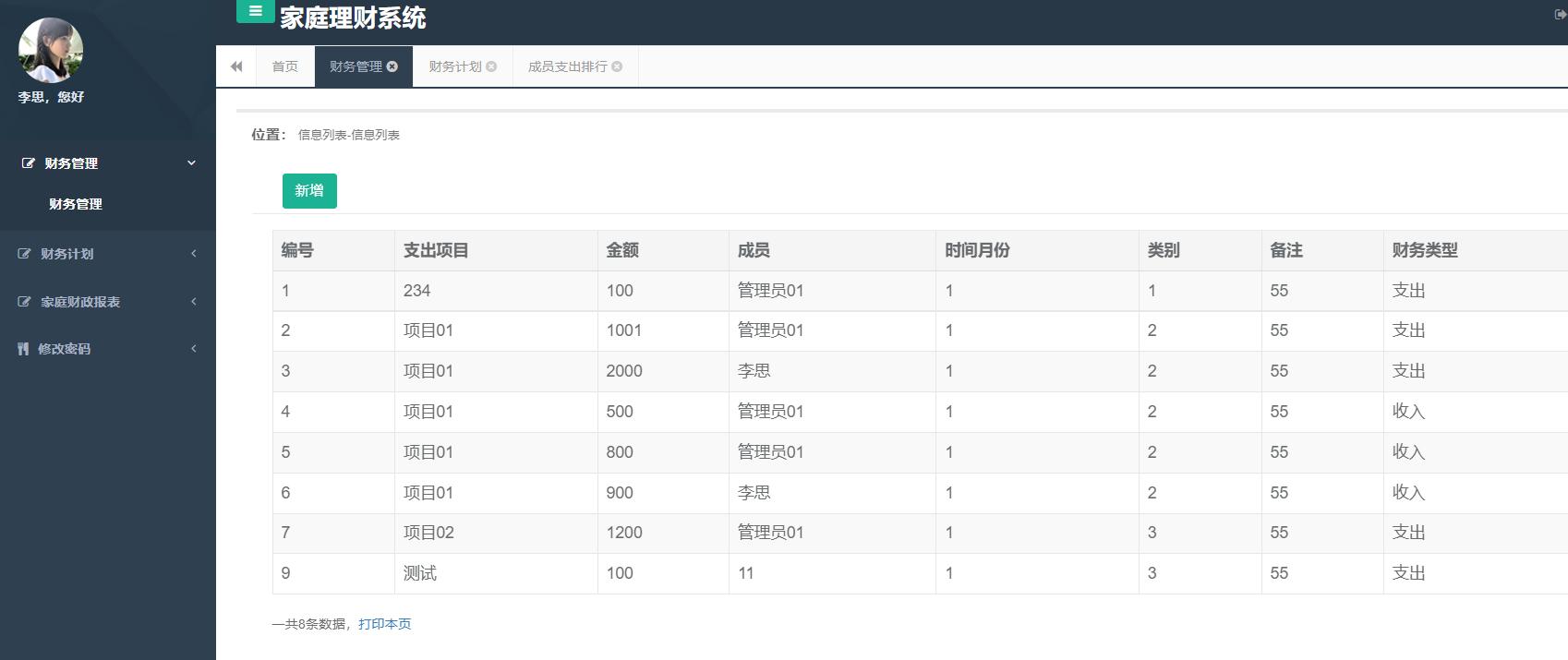 15个最佳开源免费的财务系统，接私活赚钱拿去改改