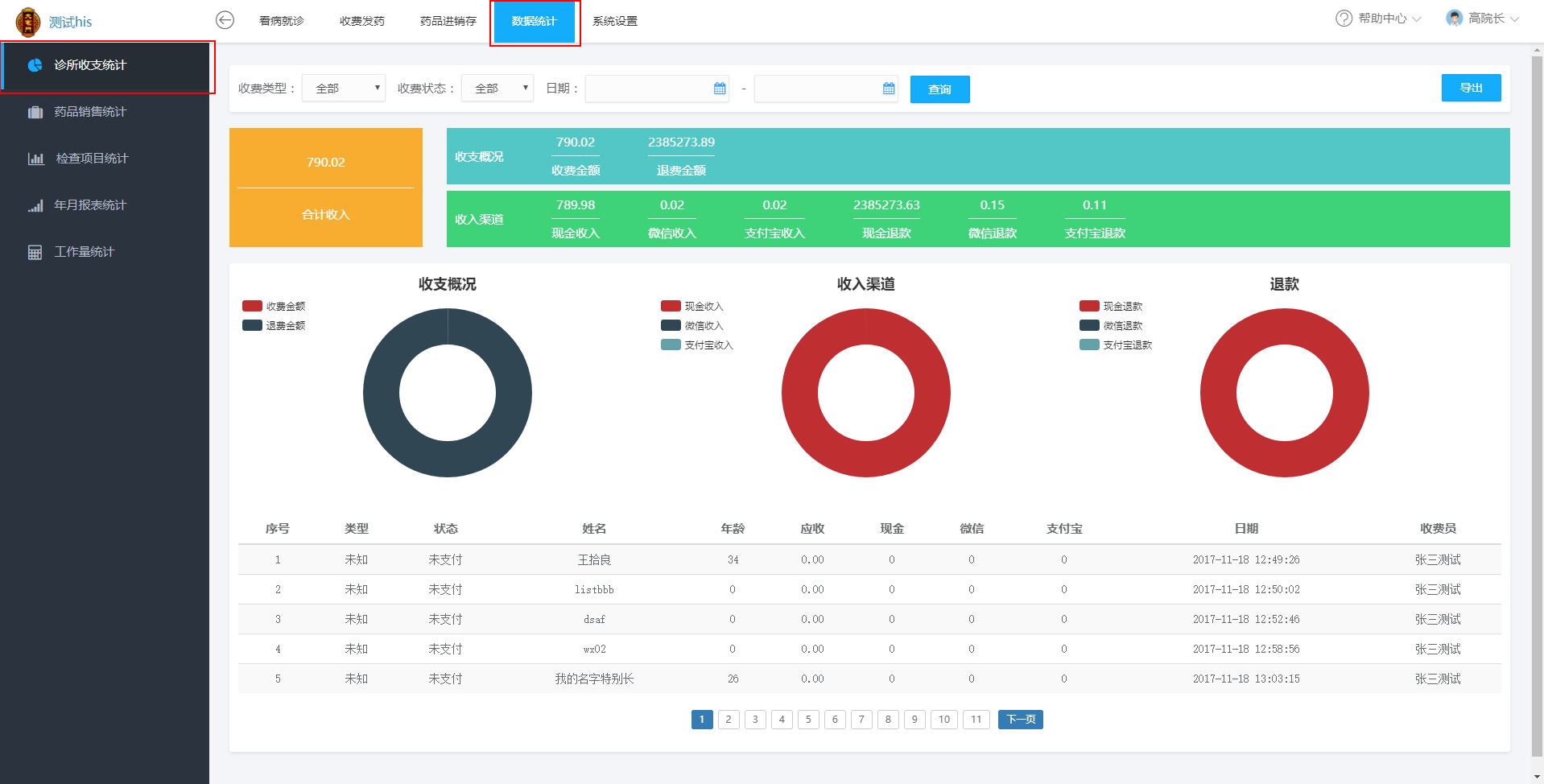 12个最佳的开源免费的医疗门诊系统，学习借鉴，接活赚钱