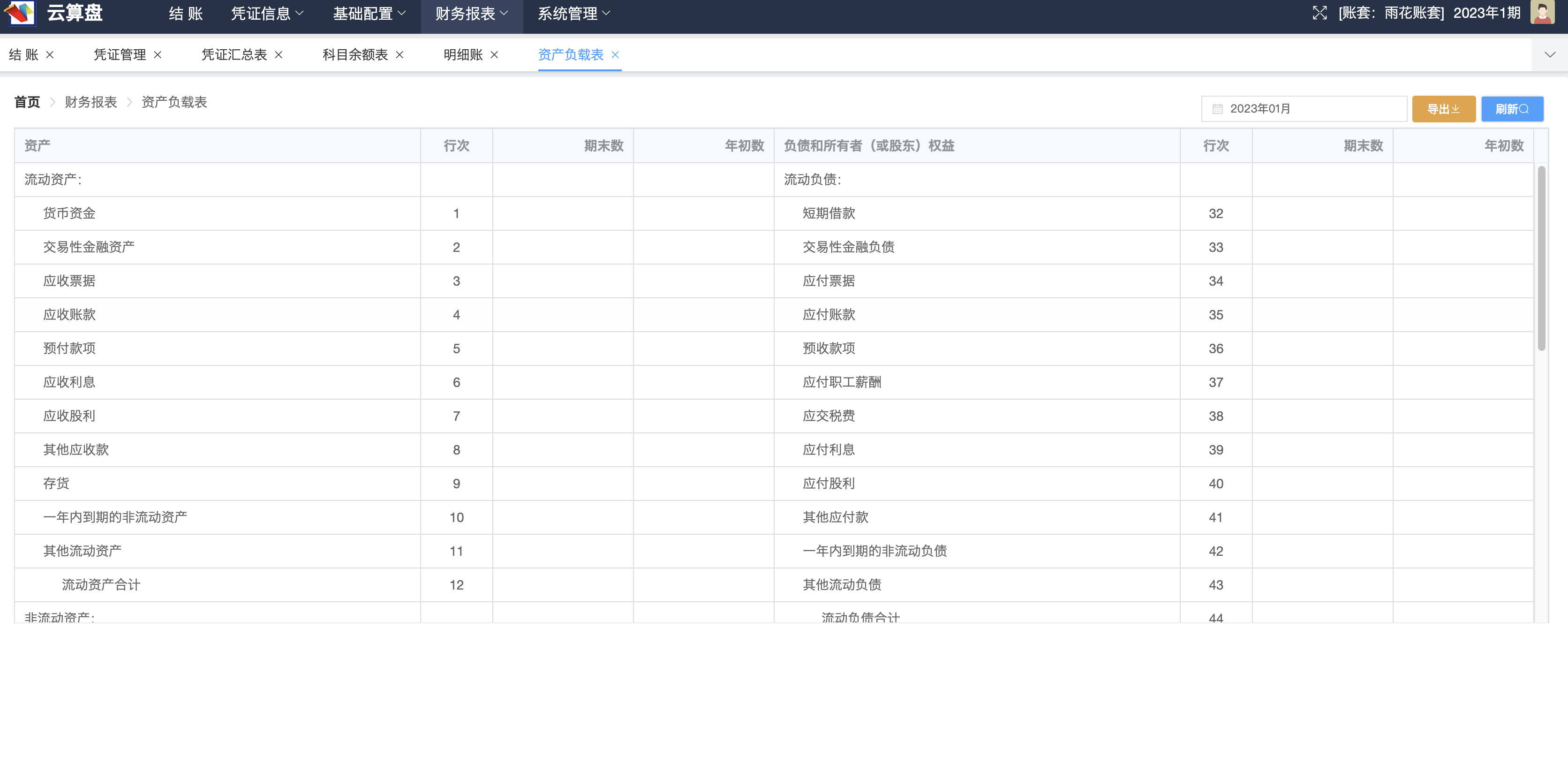 15个最佳开源免费的财务系统，接私活赚钱拿去改改