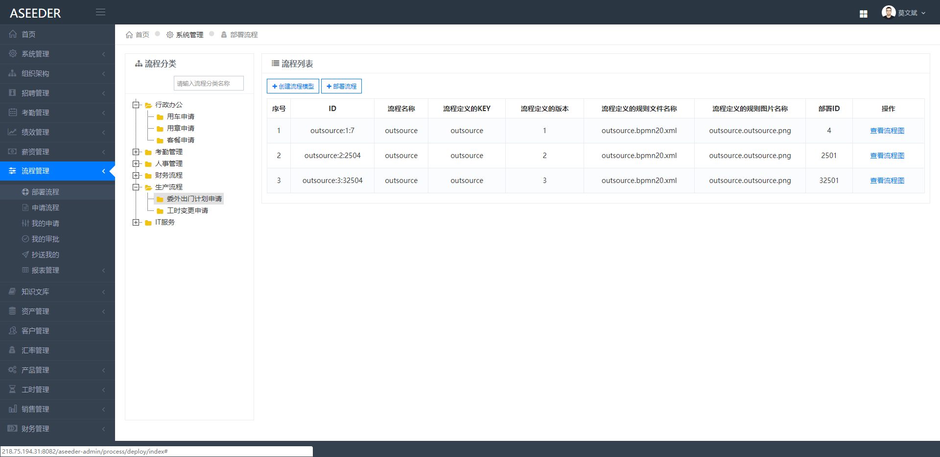 26个最佳开源免费的OA办公自动化系统，接私活创业拿去改改