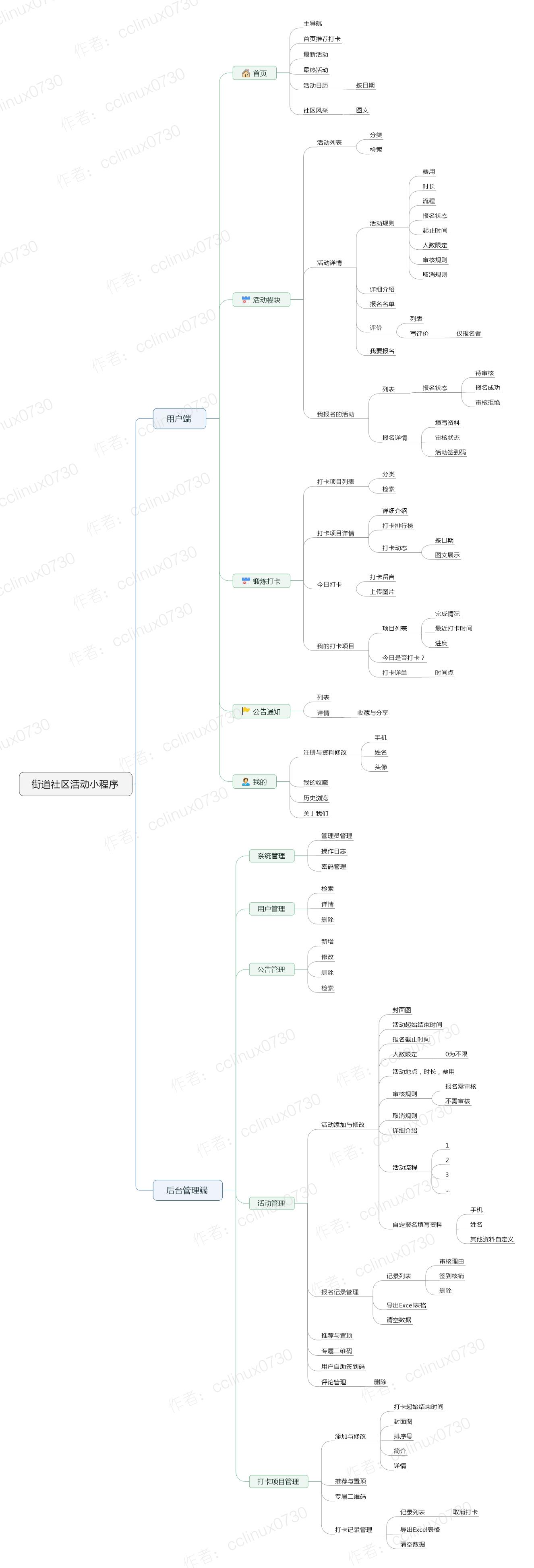 接私活赚钱必备的13个小程序开源项目