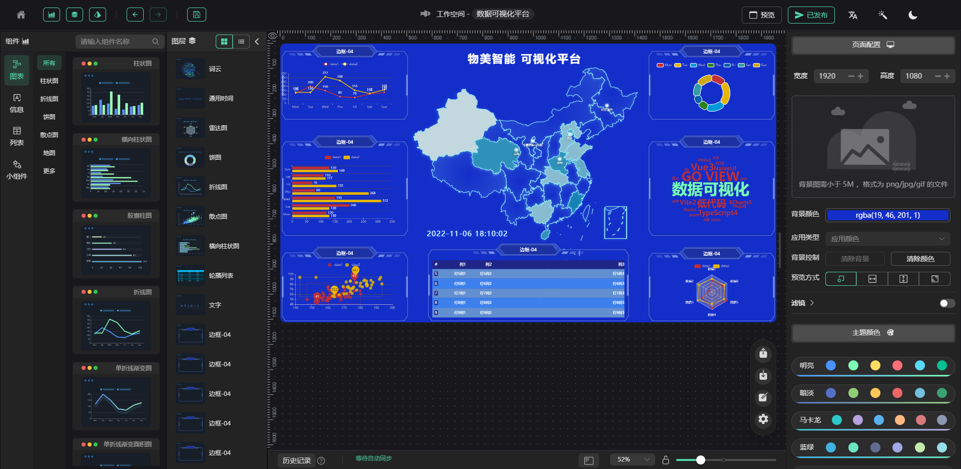 12个优秀的开源免费的智能家居系统，学习借鉴，接活创业