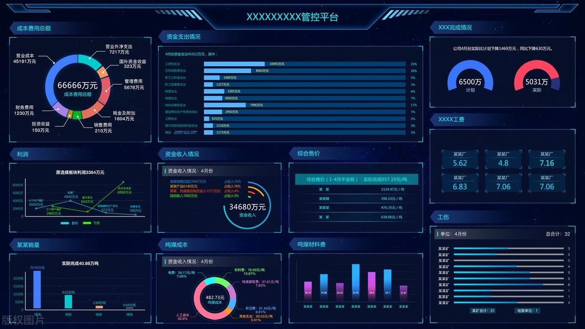 15个数据可视化热门开源项目，通吃任何领域