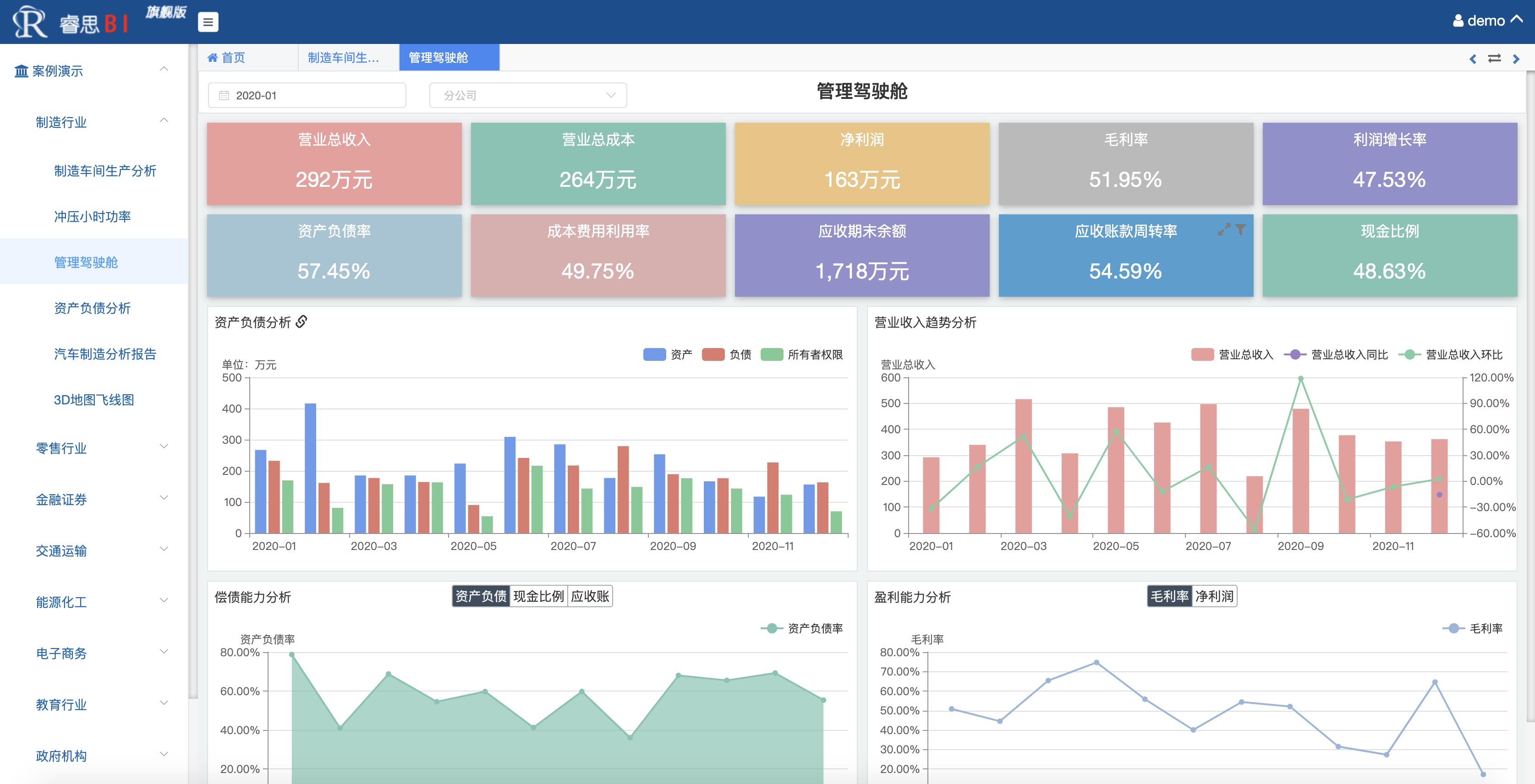 15个数据可视化热门开源项目，通吃任何领域