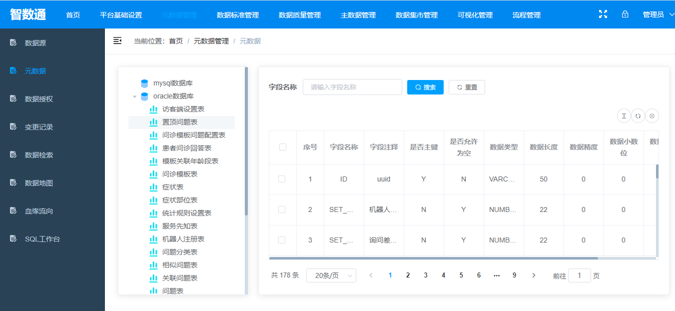 15个热门开源免费的数据挖掘、数据分析、数据质量管理工具