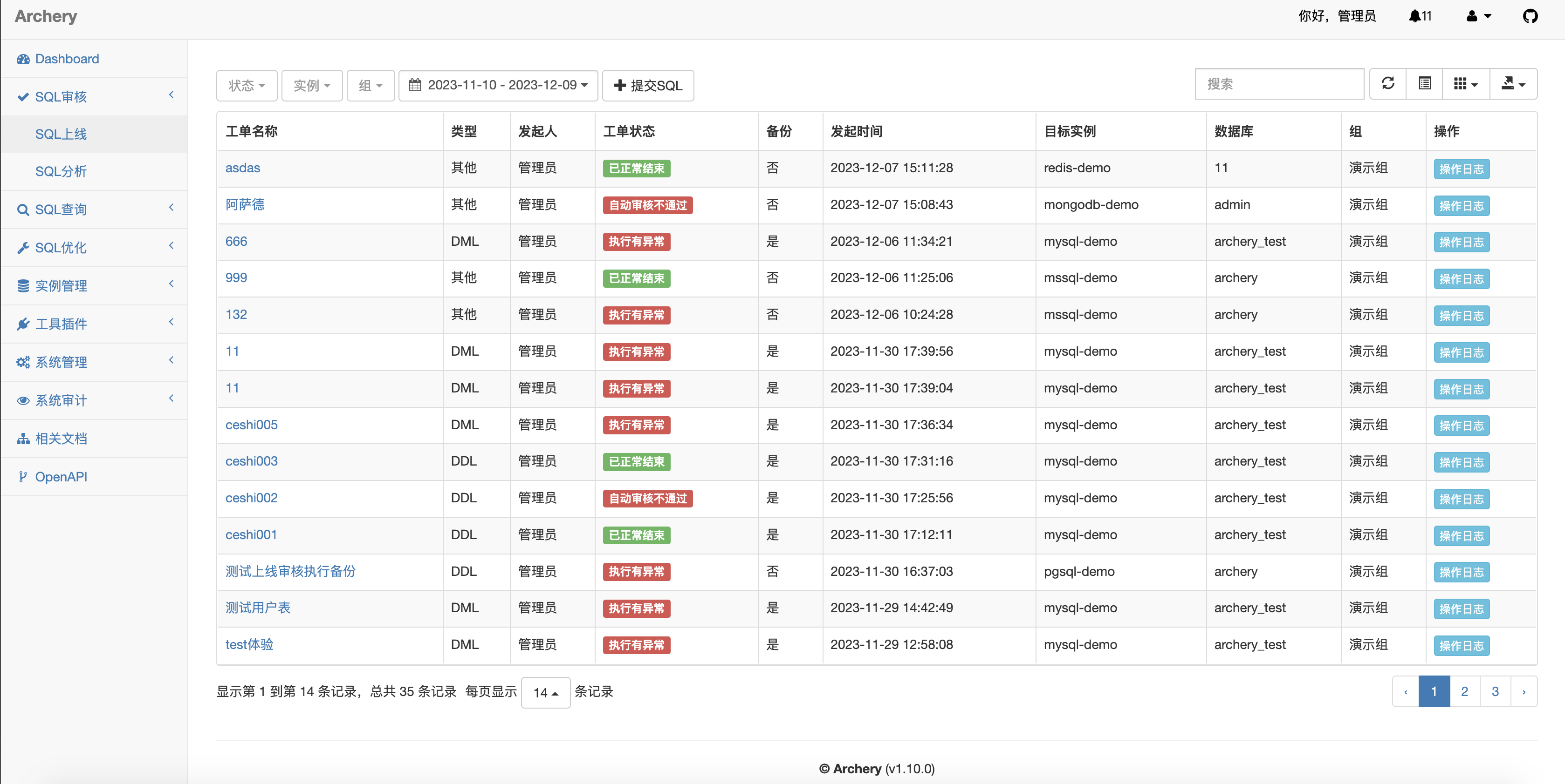 14个精选开源免费的数据库监控工具 MySQL、Oracle、Redis、MSSQL