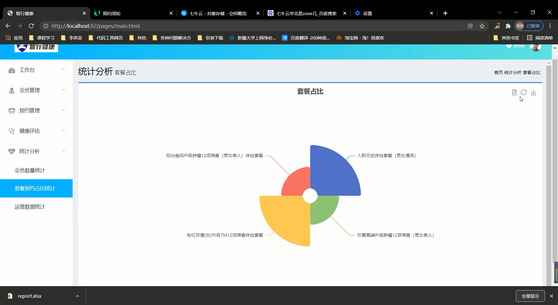 22个最佳开源免费的生物健康体检系统，接私活创业拿去改改