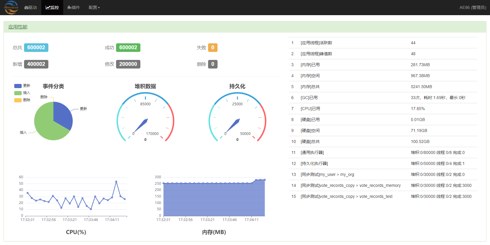 18个精选数据库备份工具