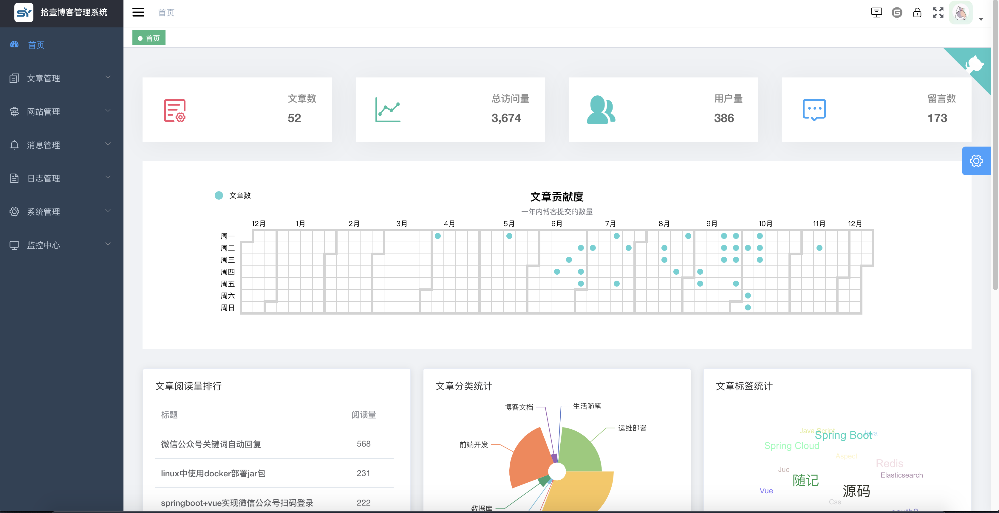 推荐14个开源免费的blog博客系统，好看又实用