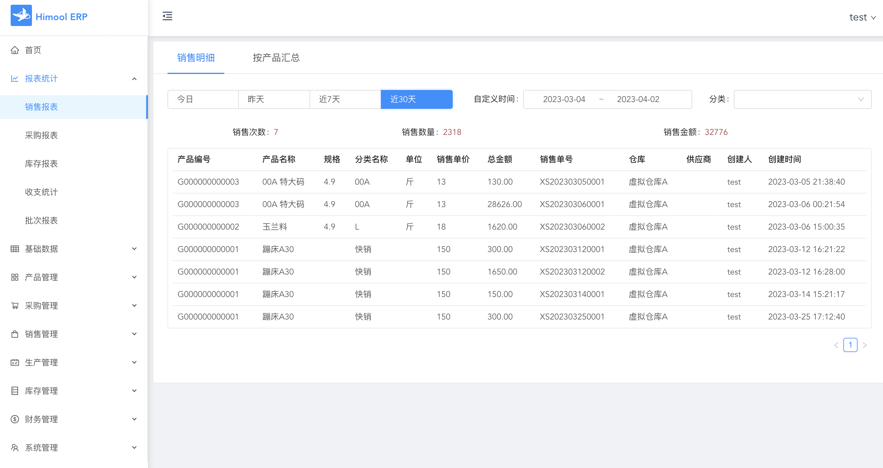 13个最佳开源免费的ERP系统，接私活赚钱拿去改改