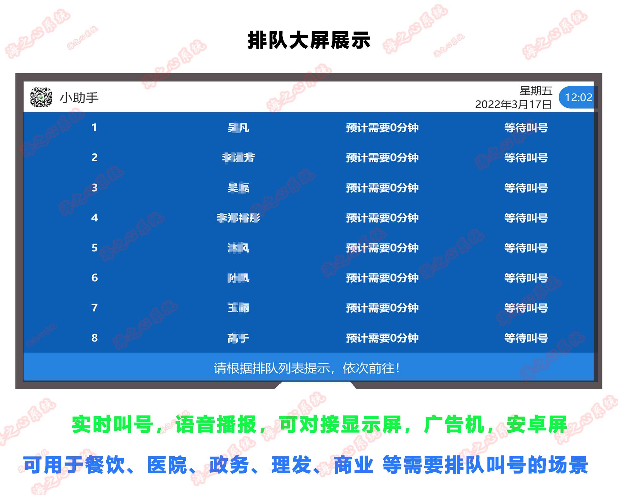 12个最佳的开源免费的医疗门诊系统，学习借鉴，接活赚钱