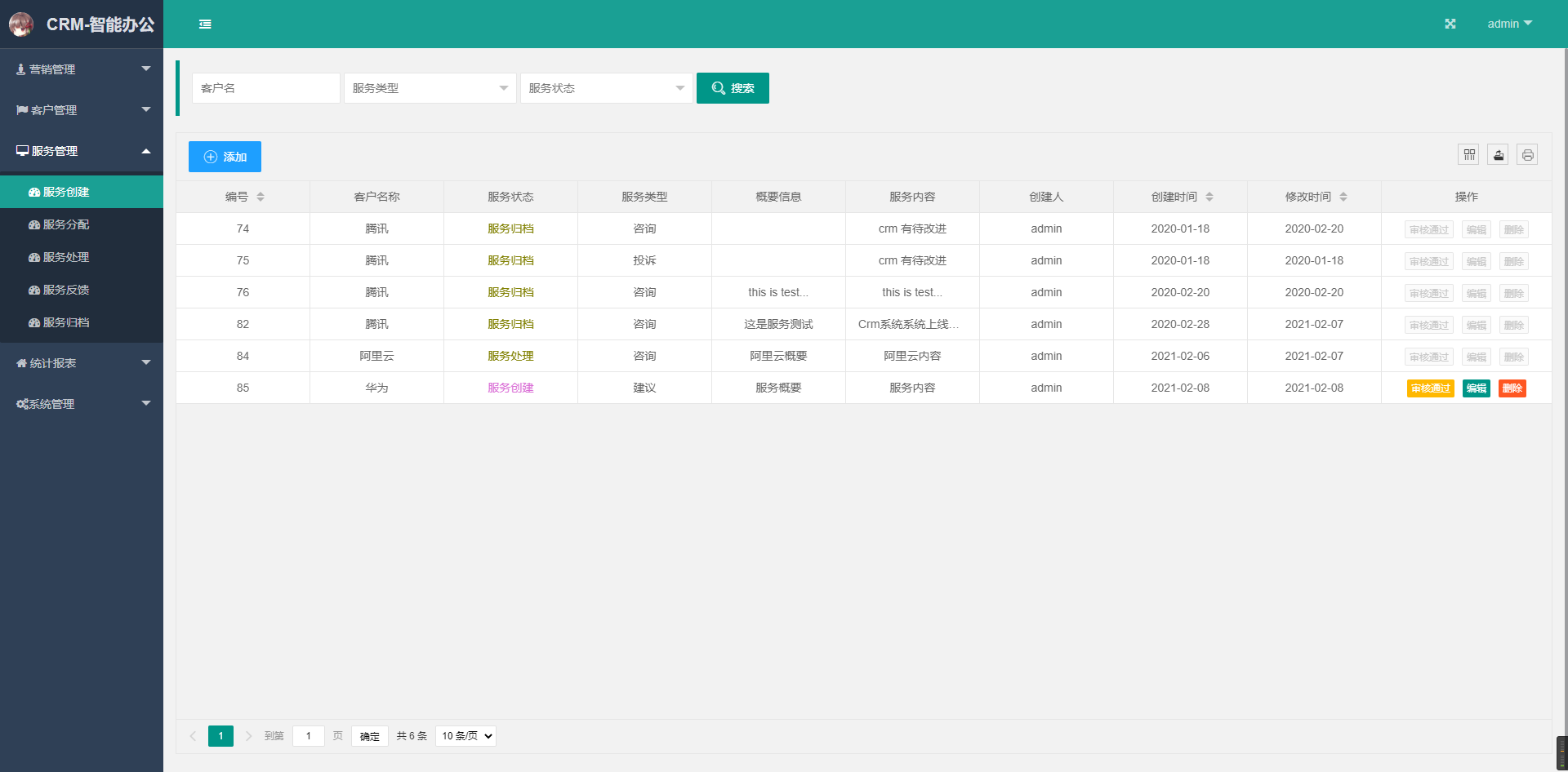 15个完全免费的CRM开源项目