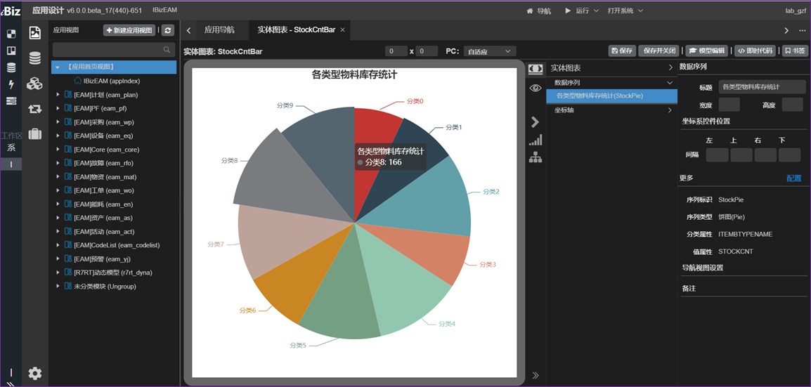 12个最佳开源免费的EAM企业资产系统，接私活创业拿去改改