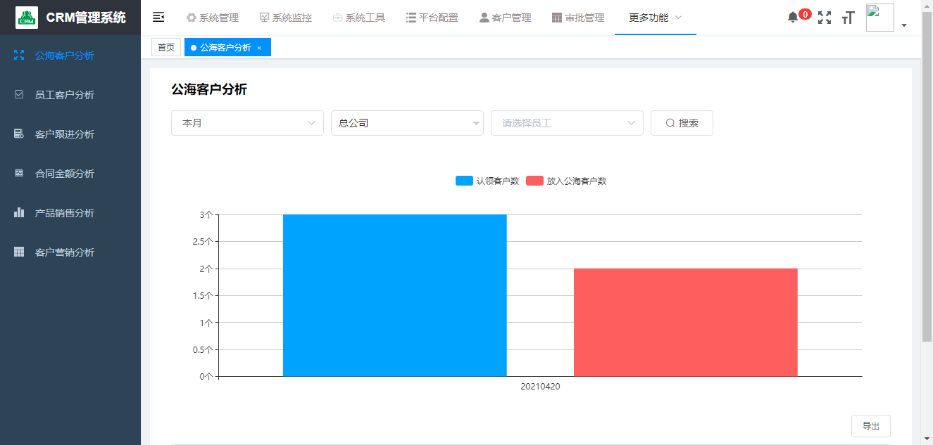 15个完全免费的CRM开源项目