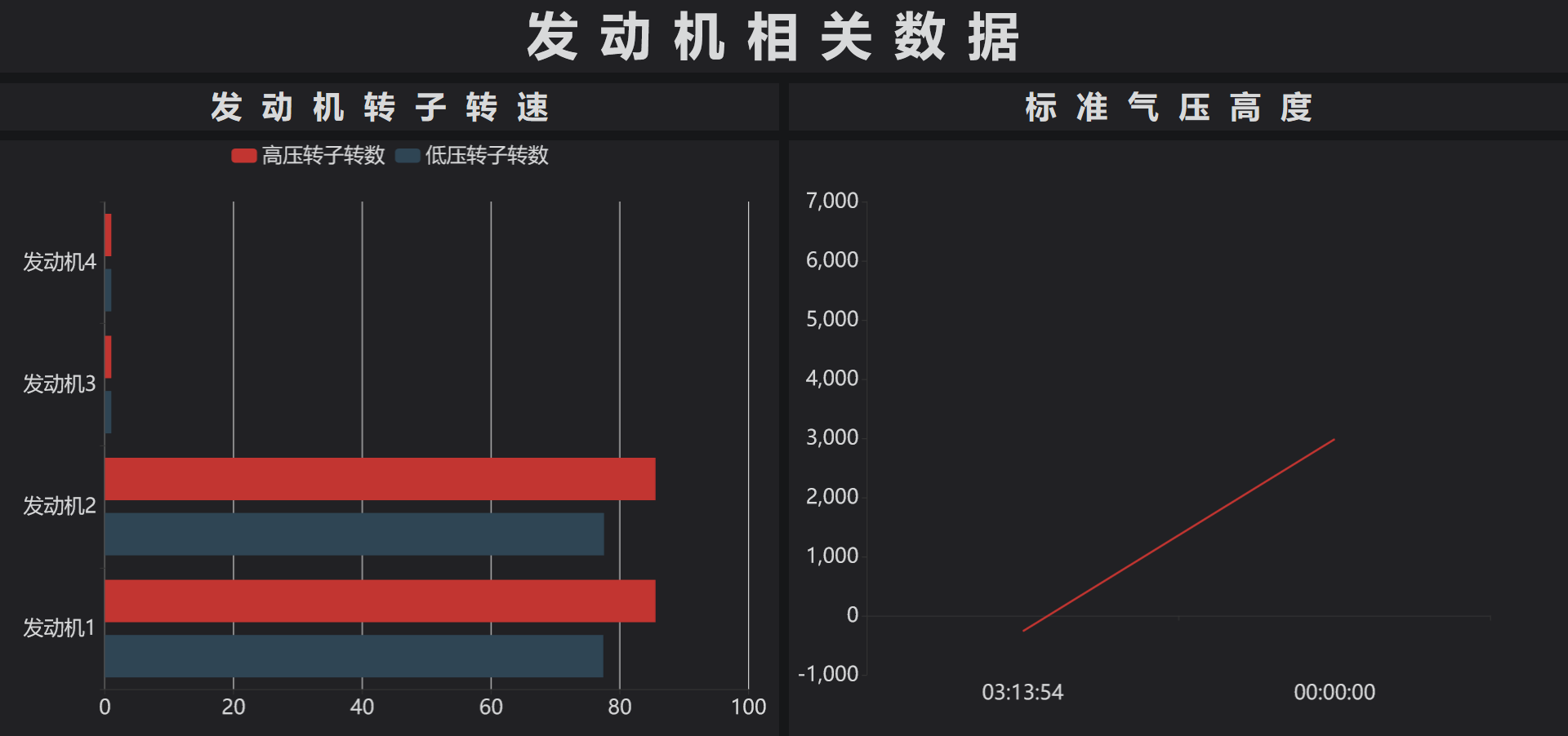 8个改变生活的黑科技开源项目