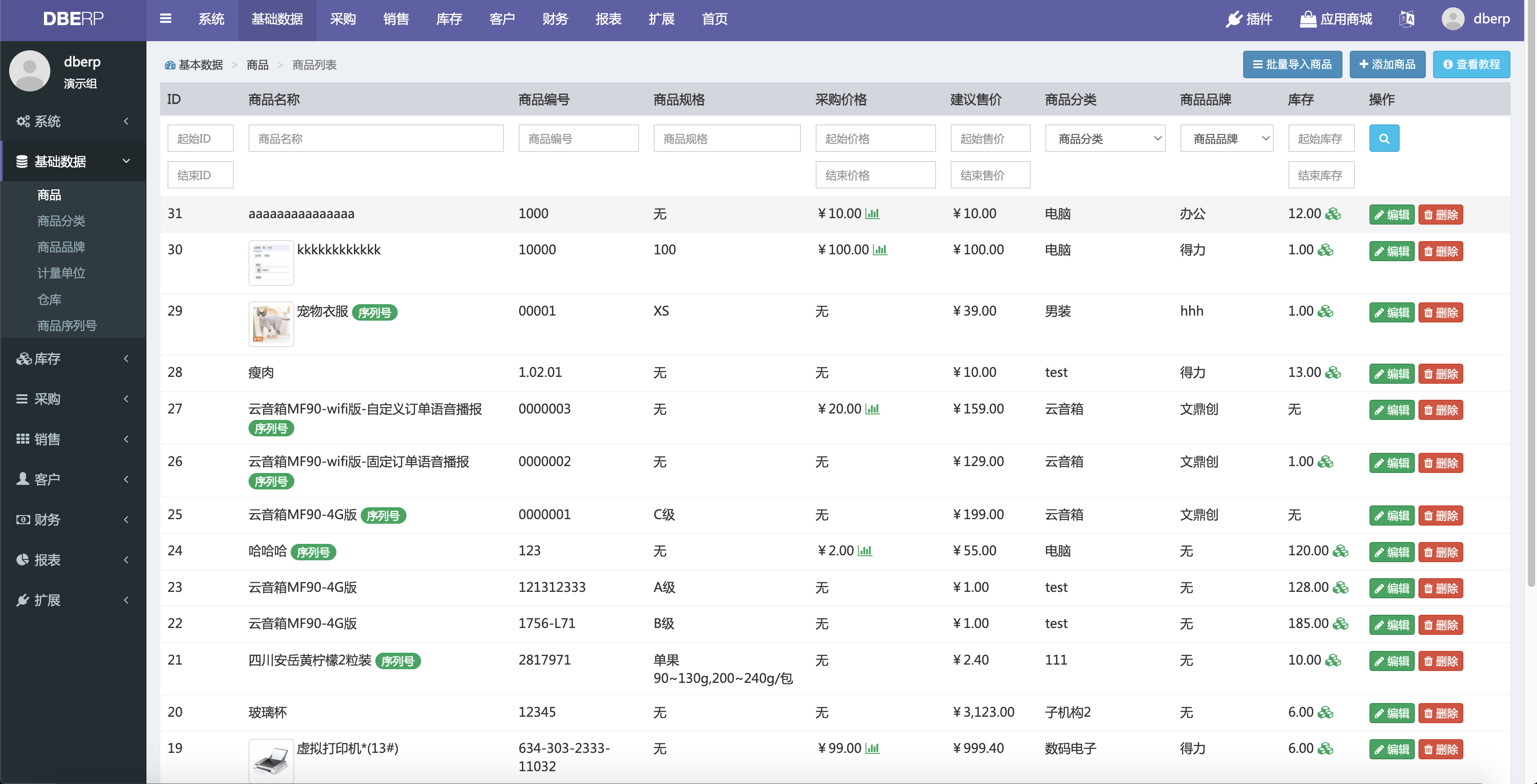 13个最佳开源免费的ERP系统，接私活赚钱拿去改改