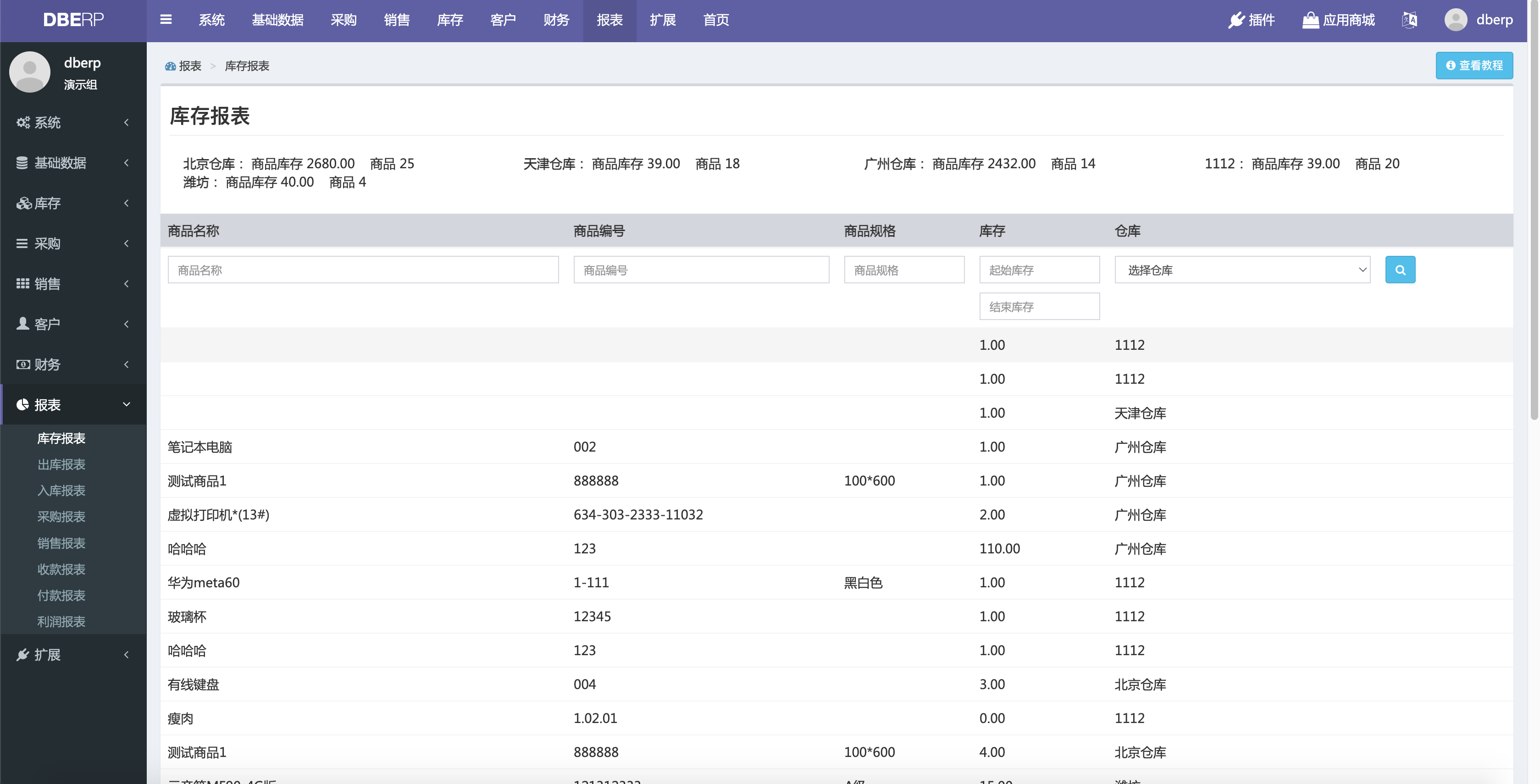 13个最佳开源免费的ERP系统，接私活赚钱拿去改改