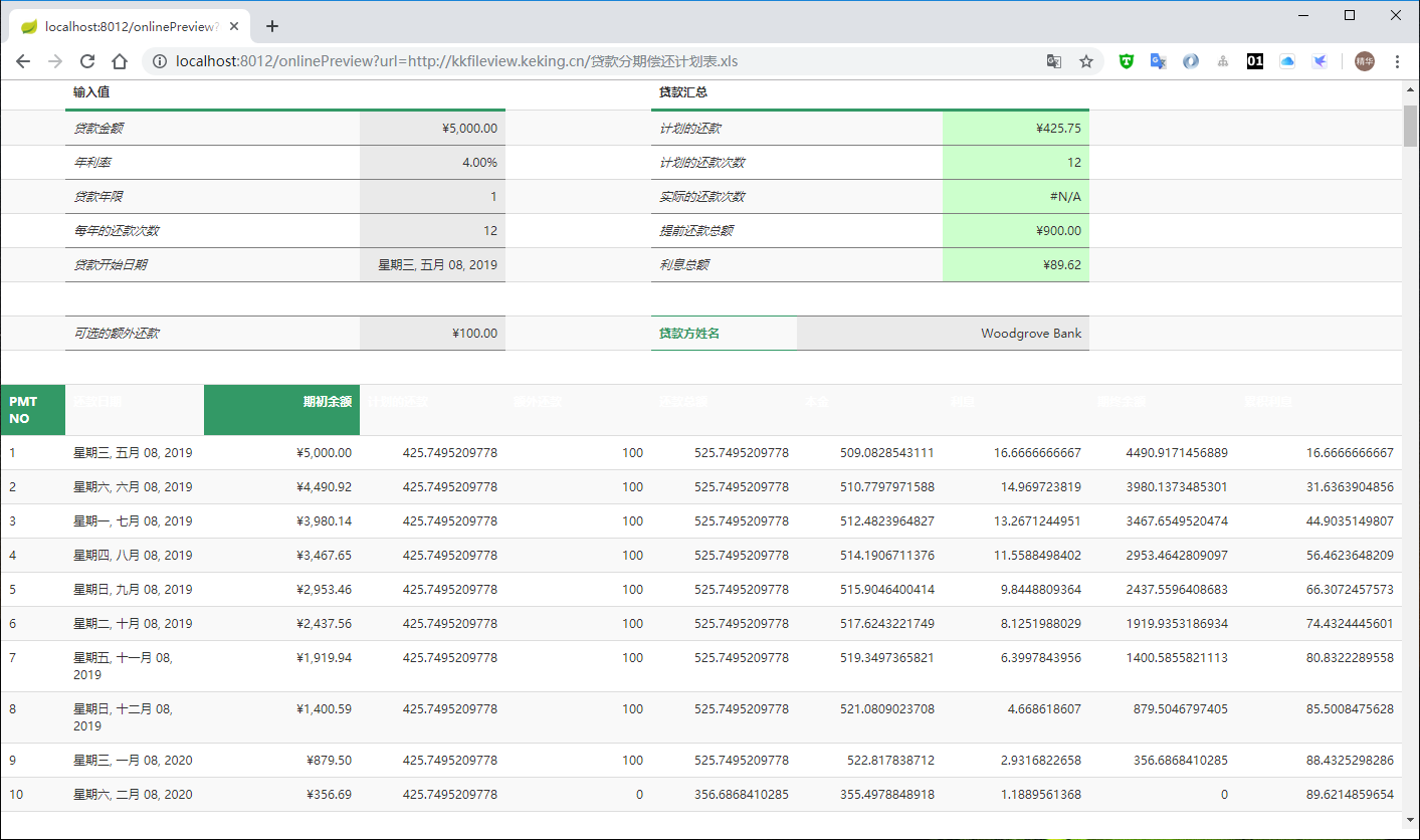 17个最佳开源免费的 wiki 知识文档工具