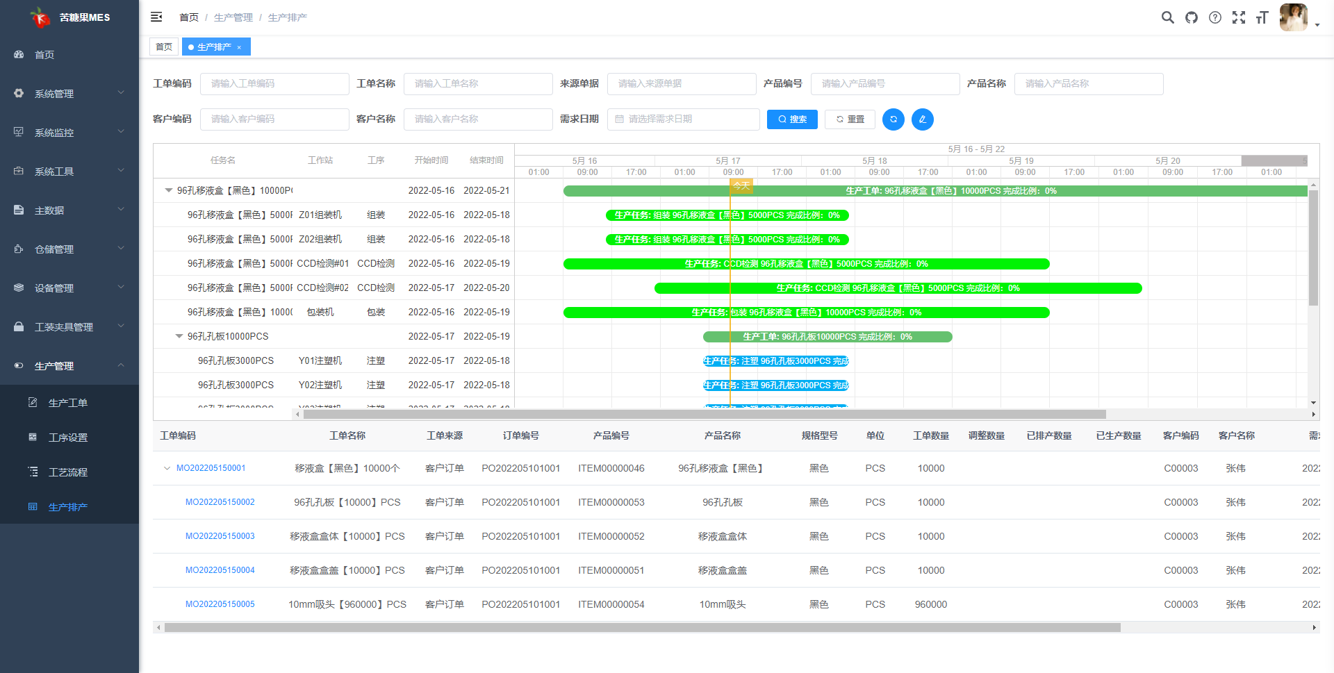 6个精选开源免费的MES生产制造执行系统，接私活创业拿去改改