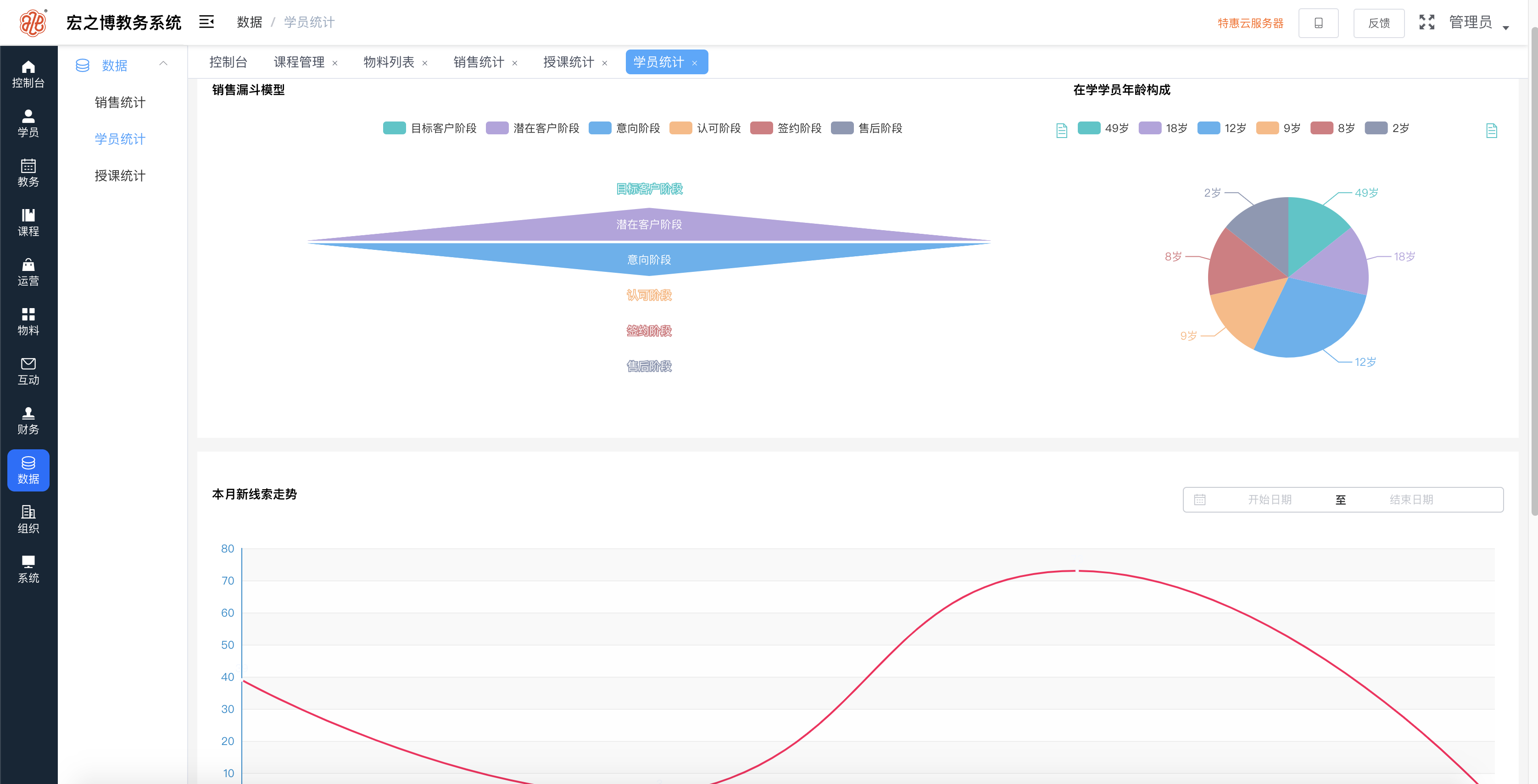 16个最佳开源免费的学校教育系统，接私活创业拿去改改