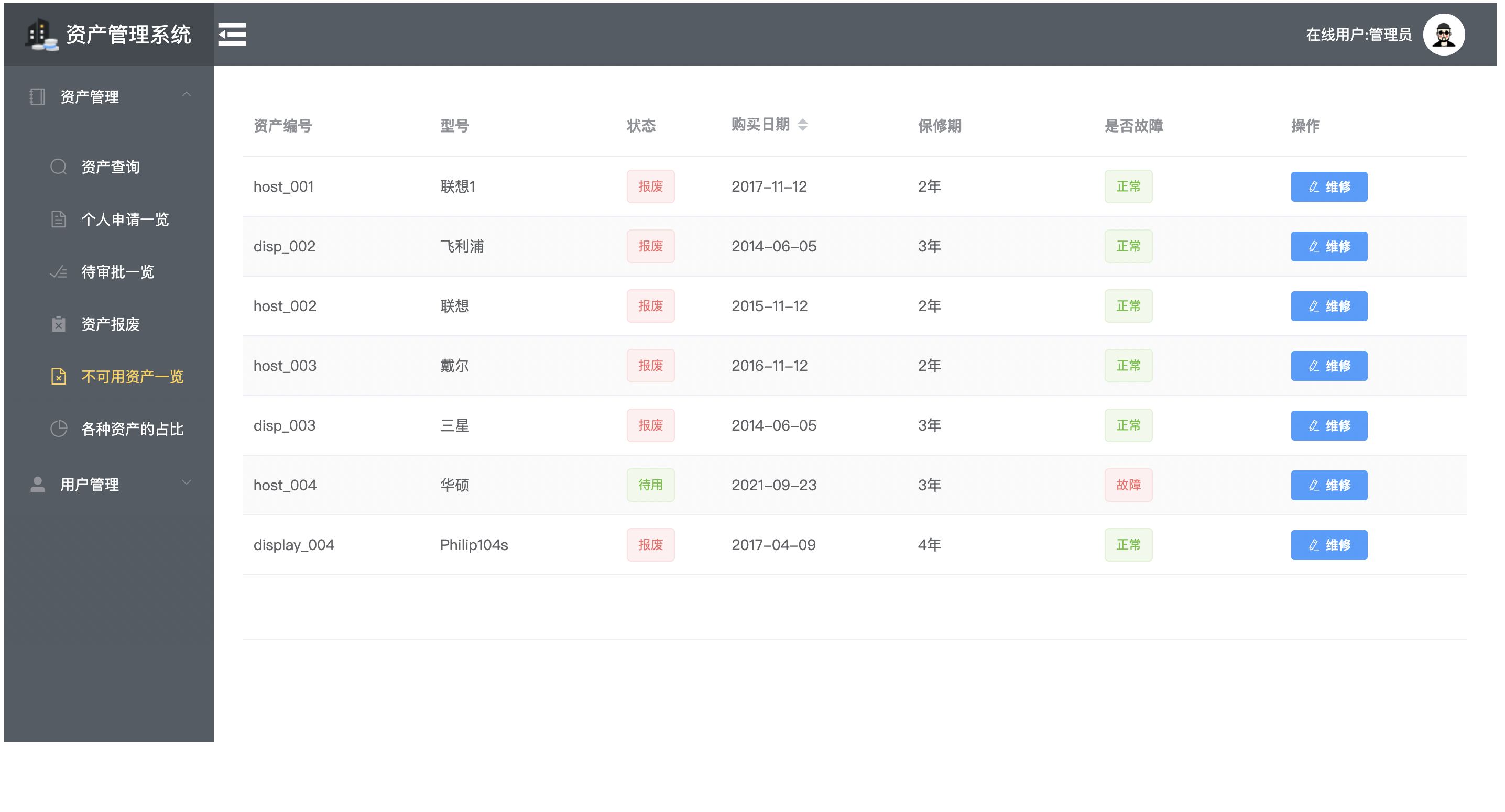 12个最佳开源免费的EAM企业资产系统，接私活创业拿去改改