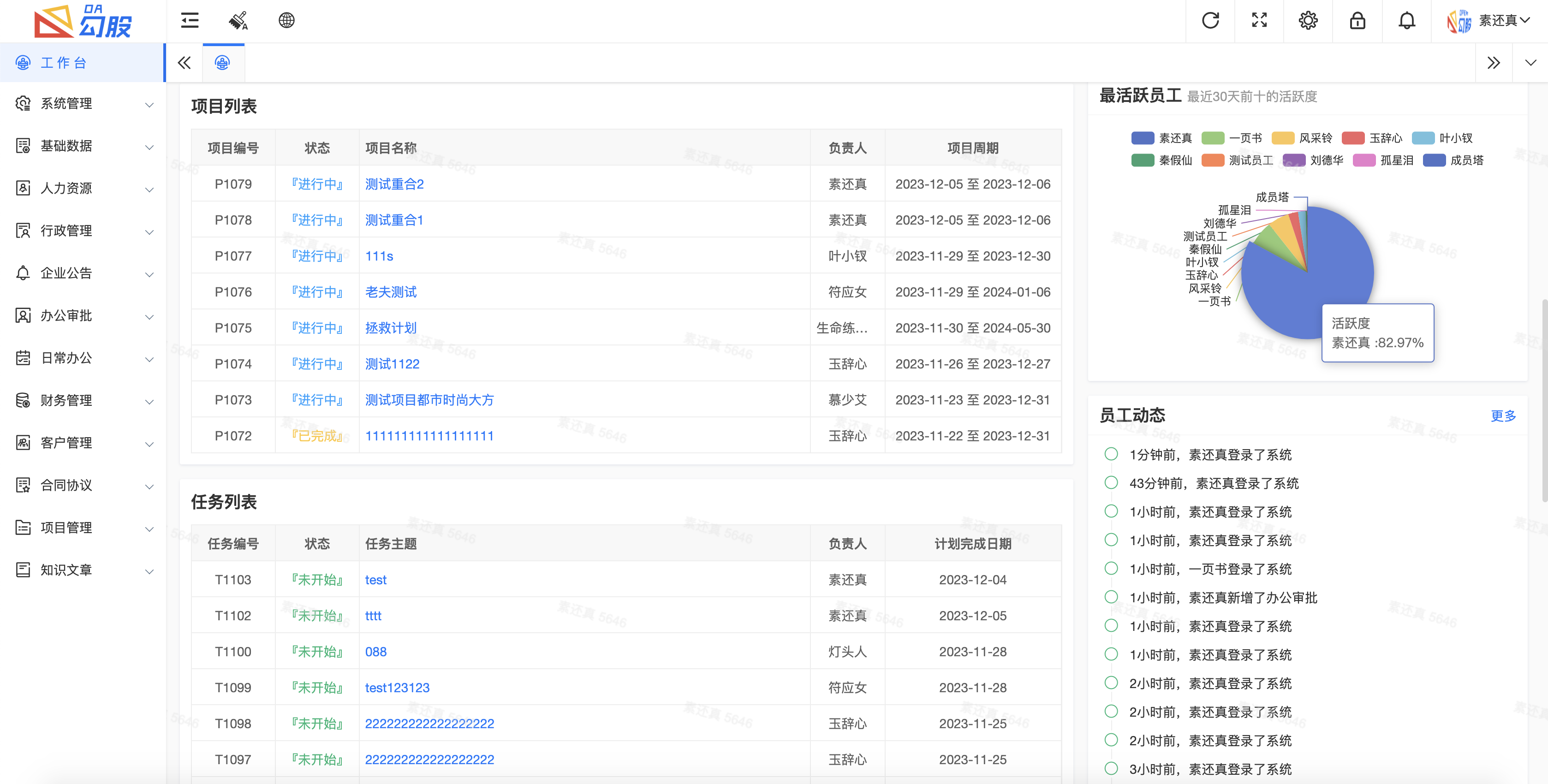 26个最佳开源免费的OA办公自动化系统，接私活创业拿去改改