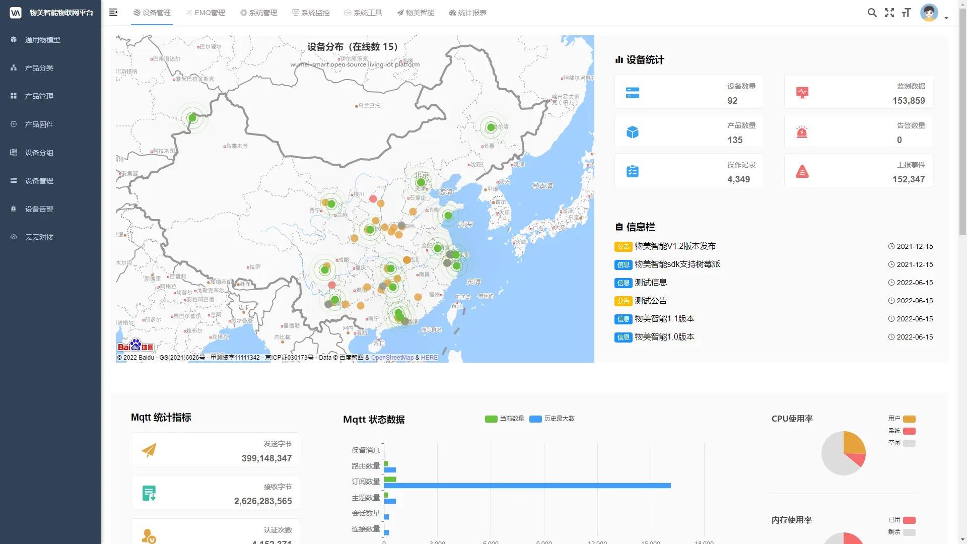 8个改变生活的黑科技开源项目