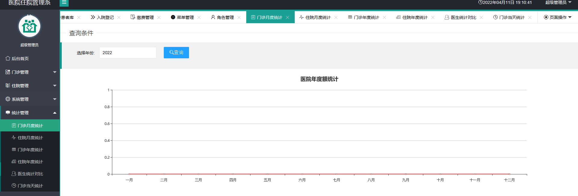 12个最佳的开源免费的医疗门诊系统，学习借鉴，接活赚钱