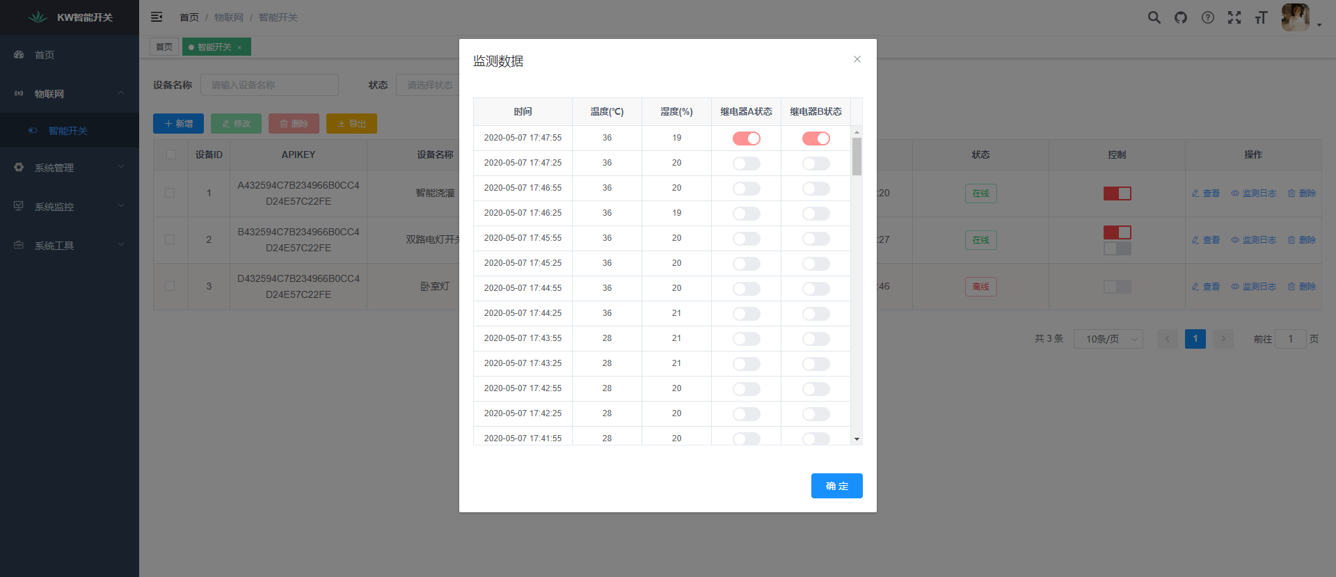 12个优秀的开源免费的智能家居系统，学习借鉴，接活创业