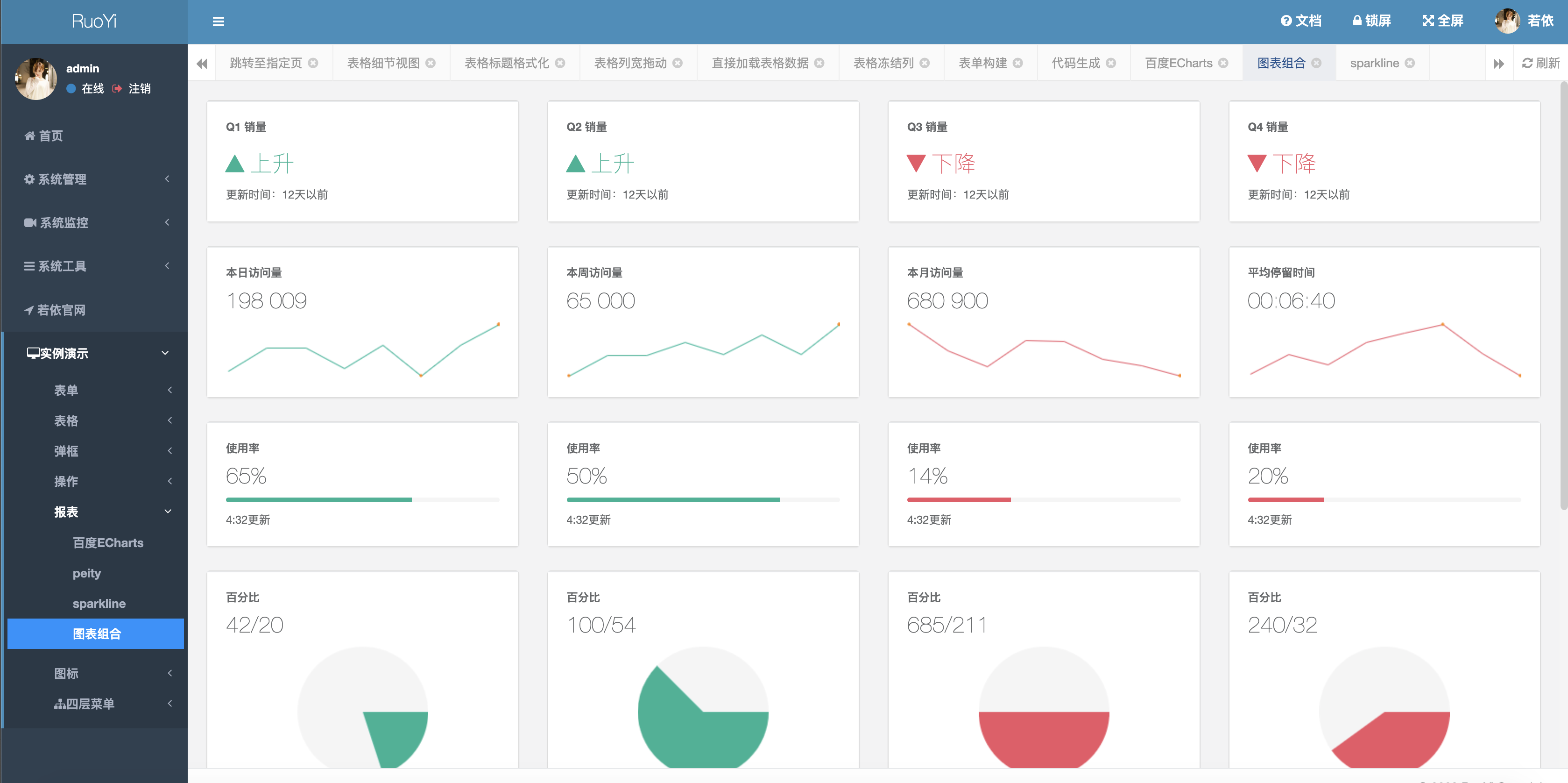 14个精选开源免费的hrm人力资源系统，接私活创业拿去改改