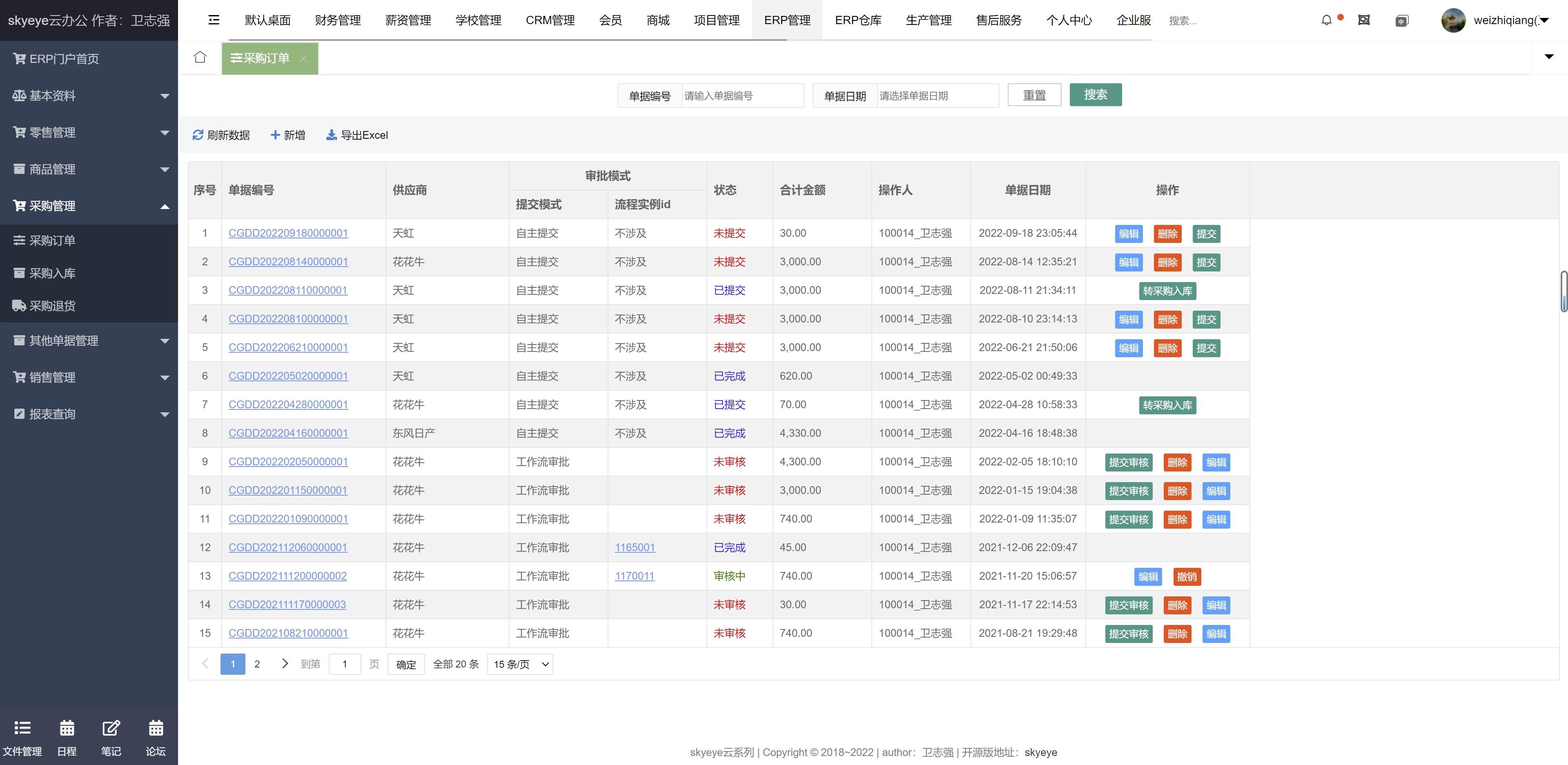 15个完全免费的CRM开源项目