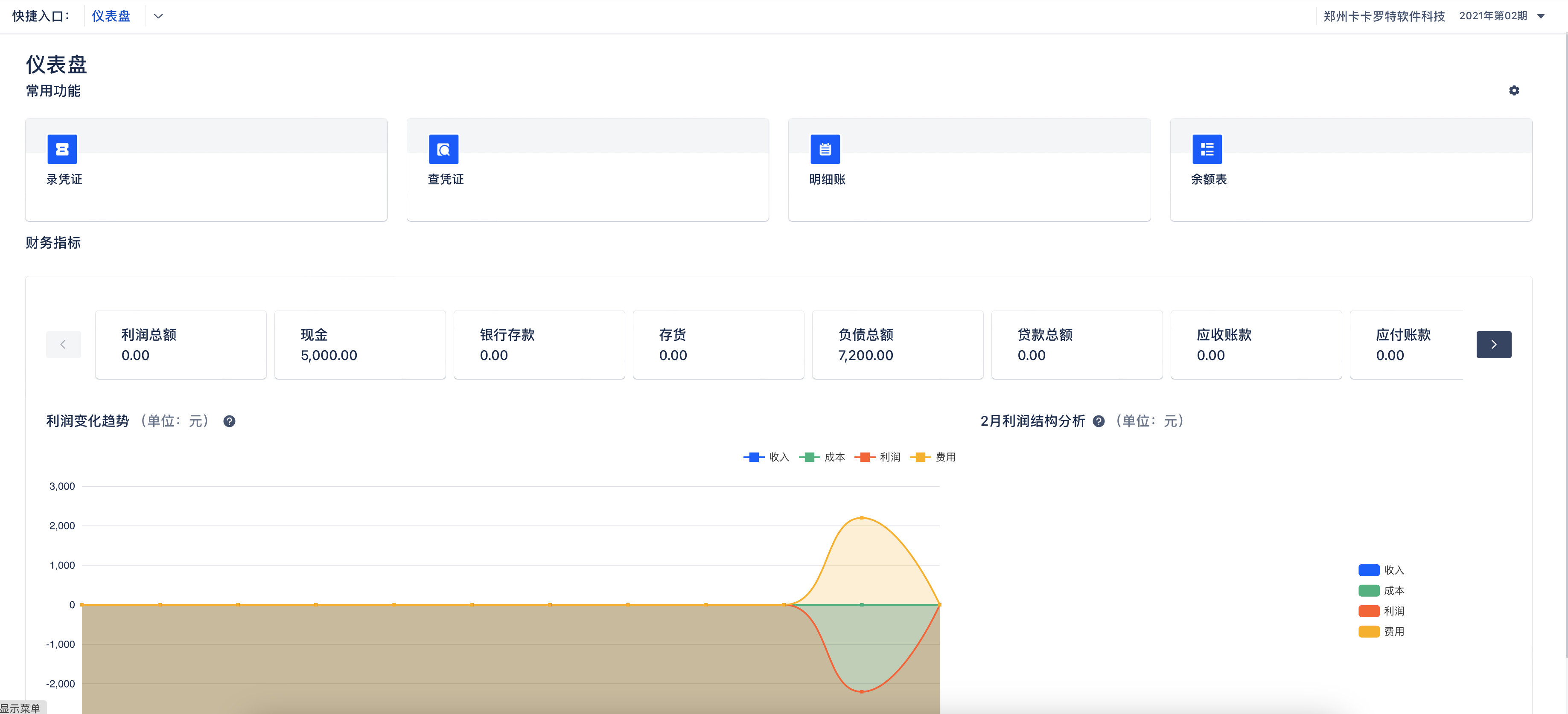 15个最佳开源免费的财务系统，接私活赚钱拿去改改