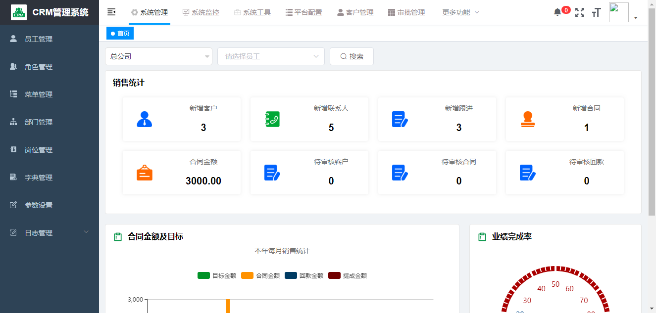 15个完全免费的CRM开源项目