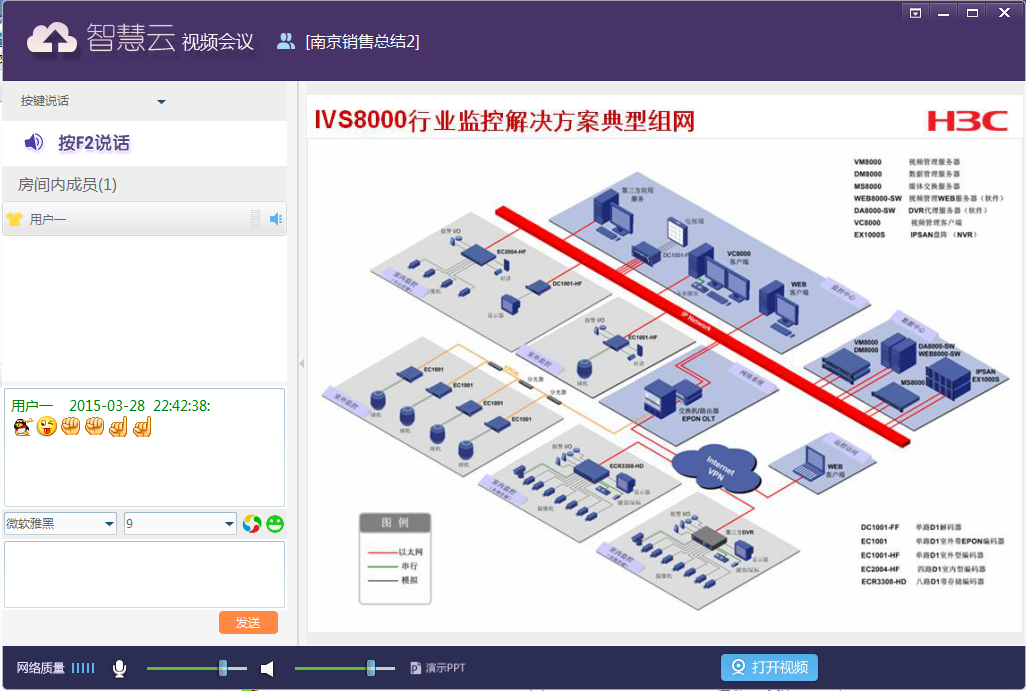 11个最佳开源免费的视频会议系统，接私活创业拿去改改