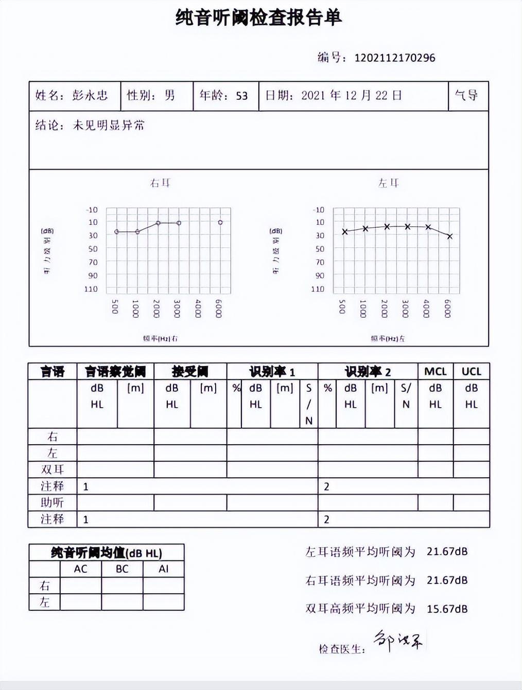 22个最佳开源免费的生物健康体检系统，接私活创业拿去改改