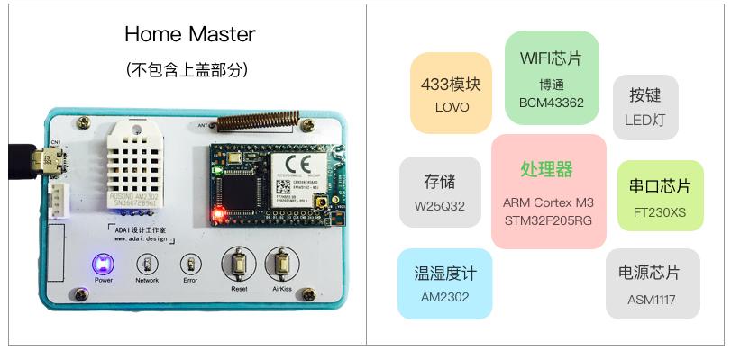 12个优秀的开源免费的智能家居系统，学习借鉴，接活创业