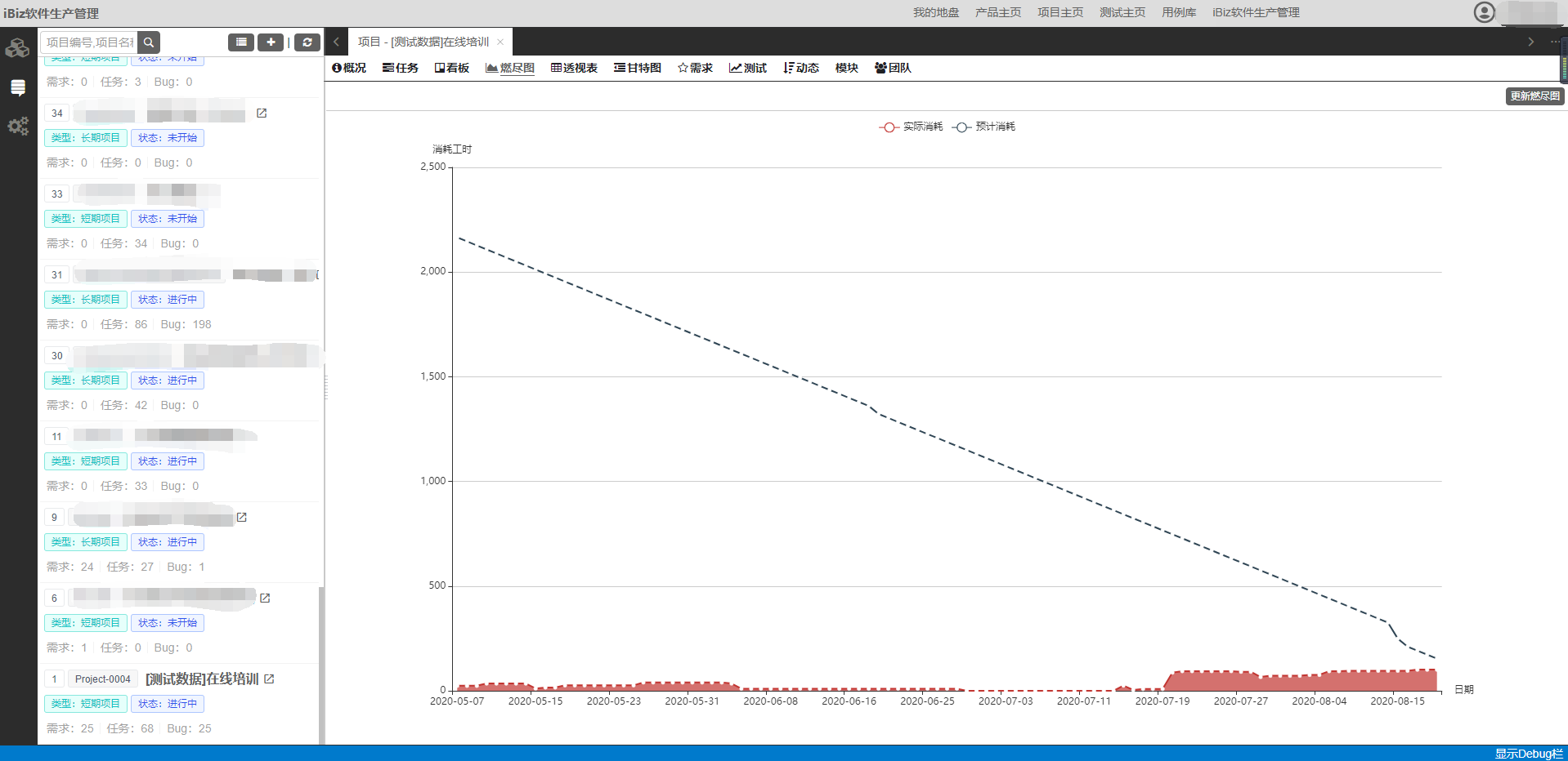 13个最佳开源免费的项目管理看板系统，简单改改接私活赚钱