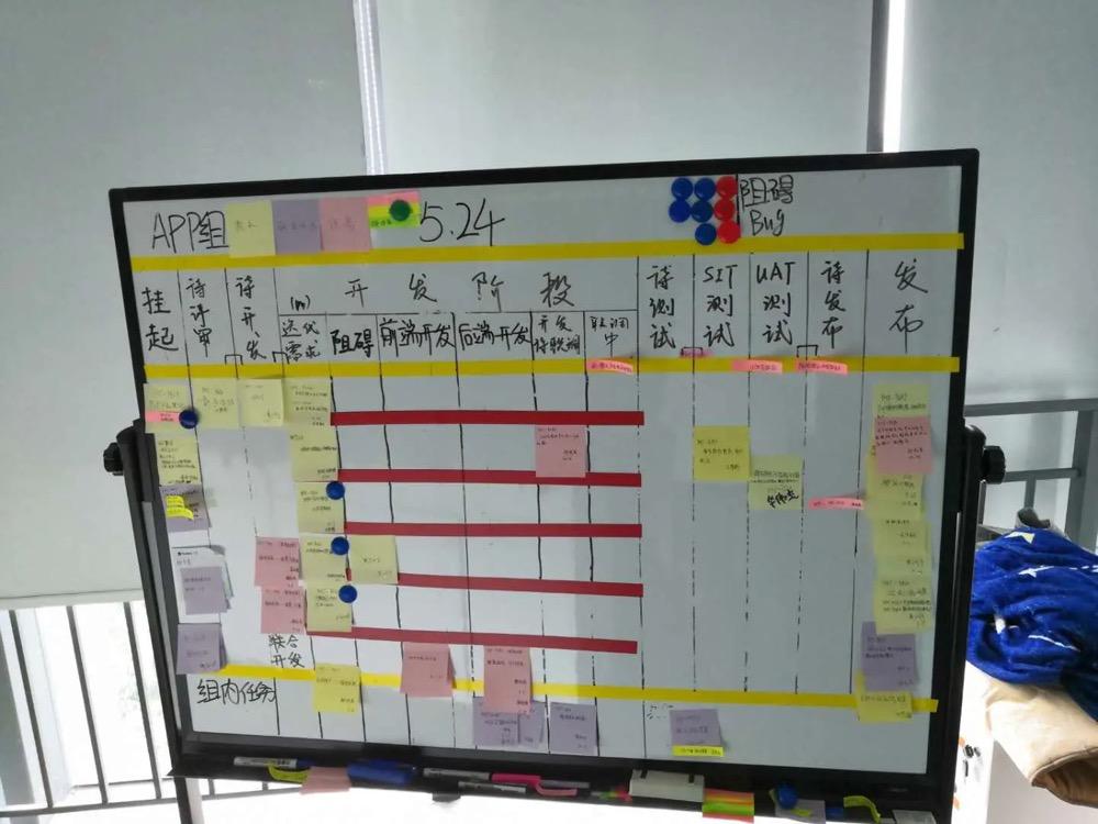 13个最佳开源免费的项目管理看板系统，简单改改接私活赚钱