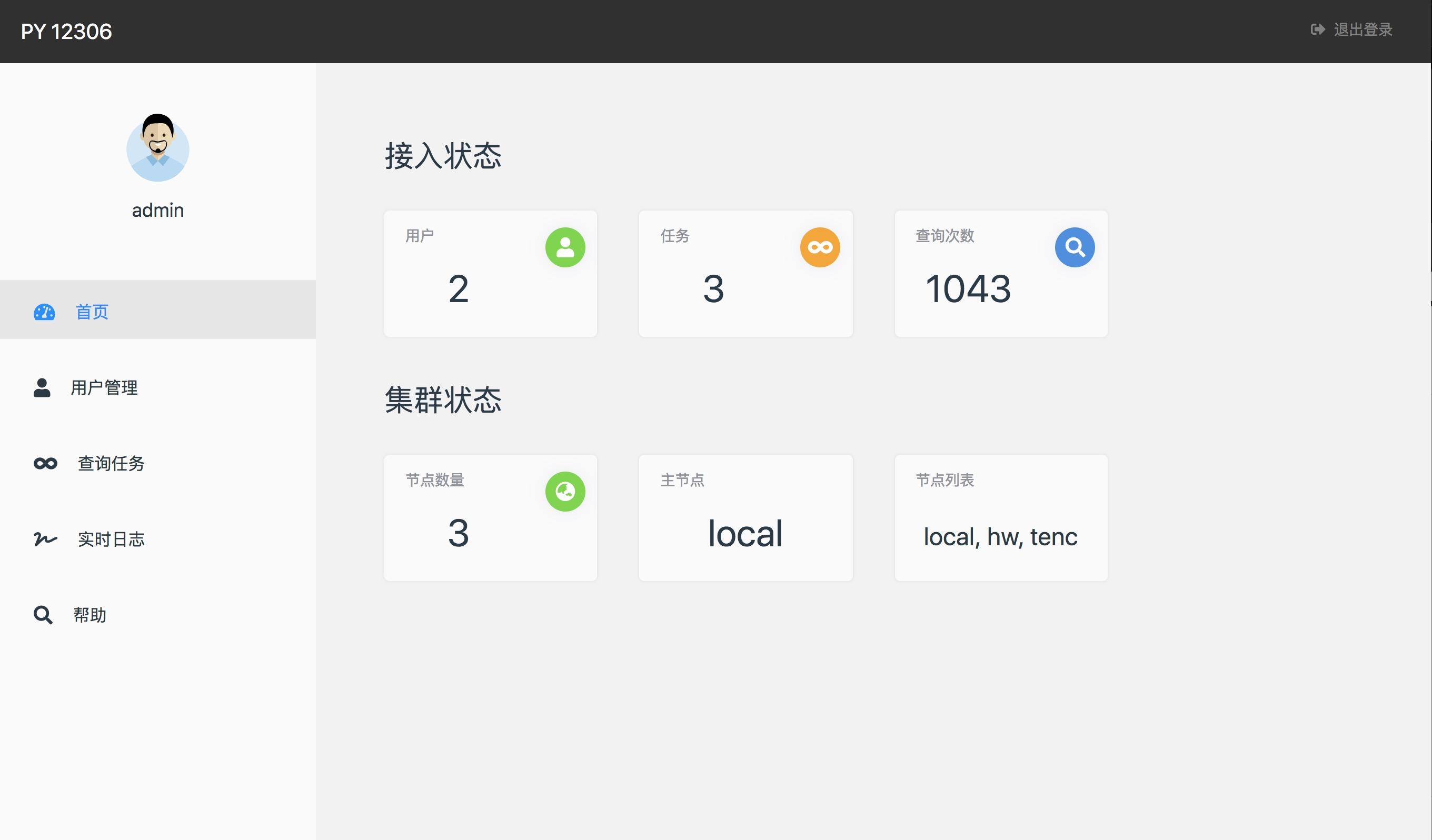 10个精选开源免费的12306 抢票工具，解决春节一票难求问题