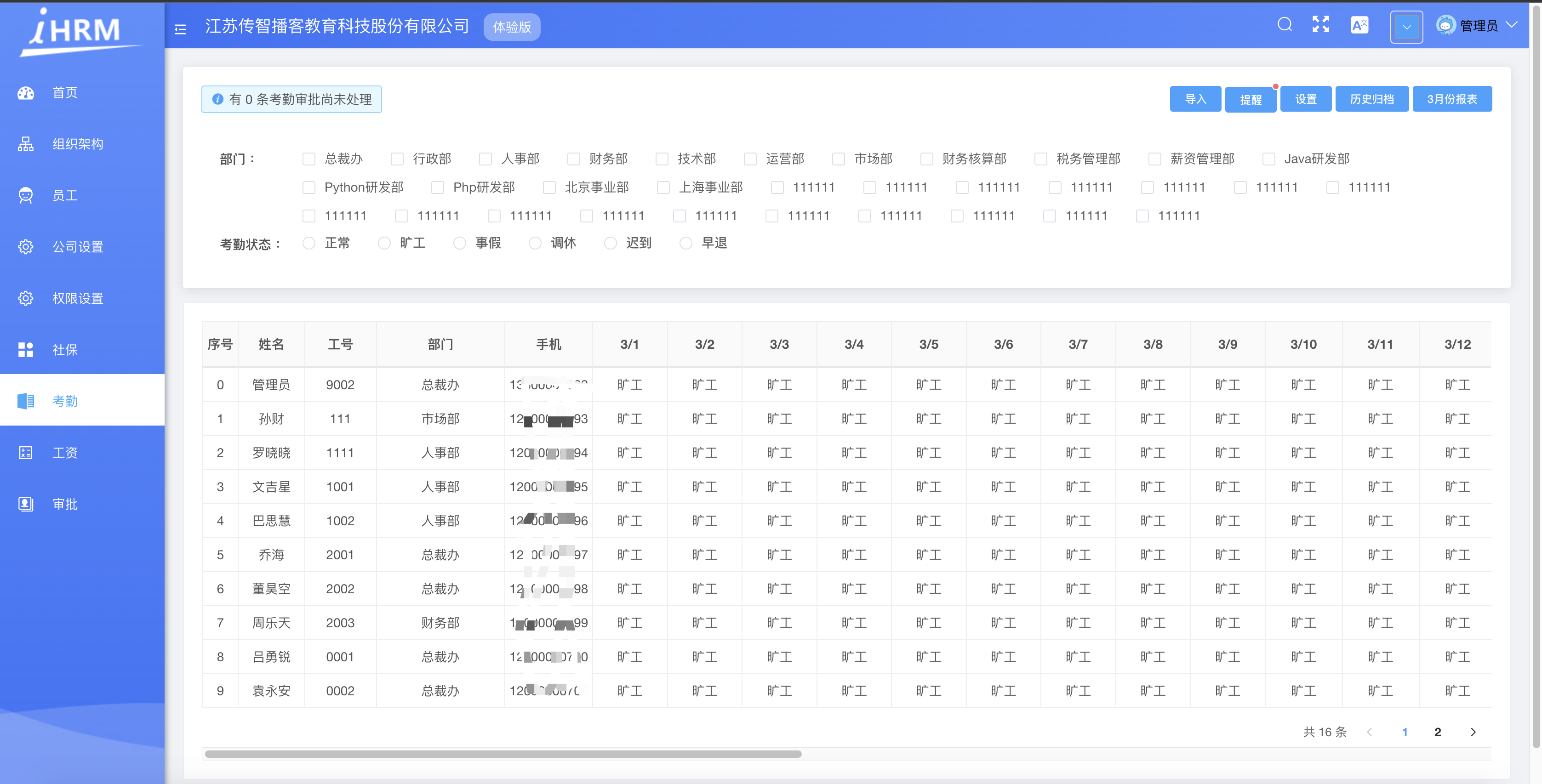 14个精选开源免费的hrm人力资源系统，接私活创业拿去改改