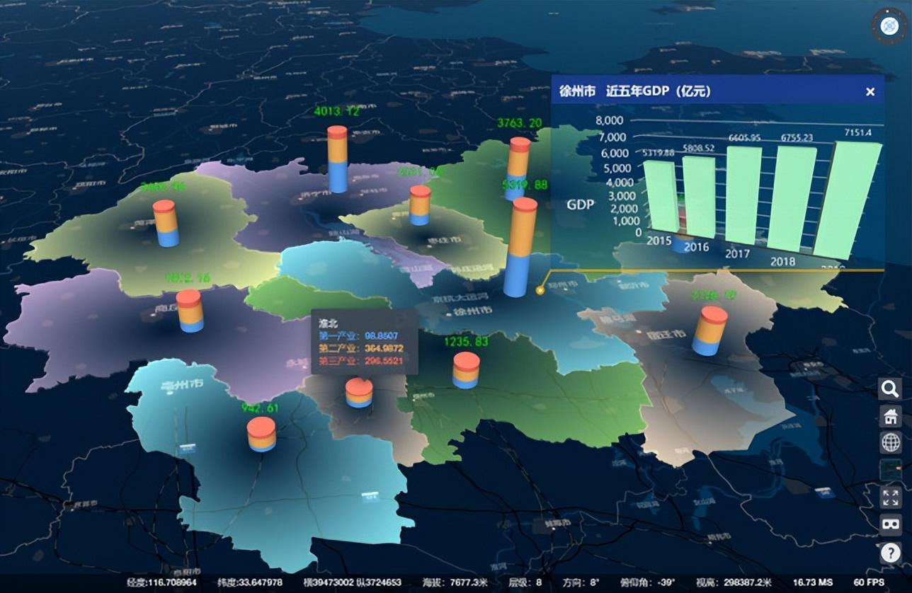 7个最佳免费的GIS/地图/导航/定位开源项目